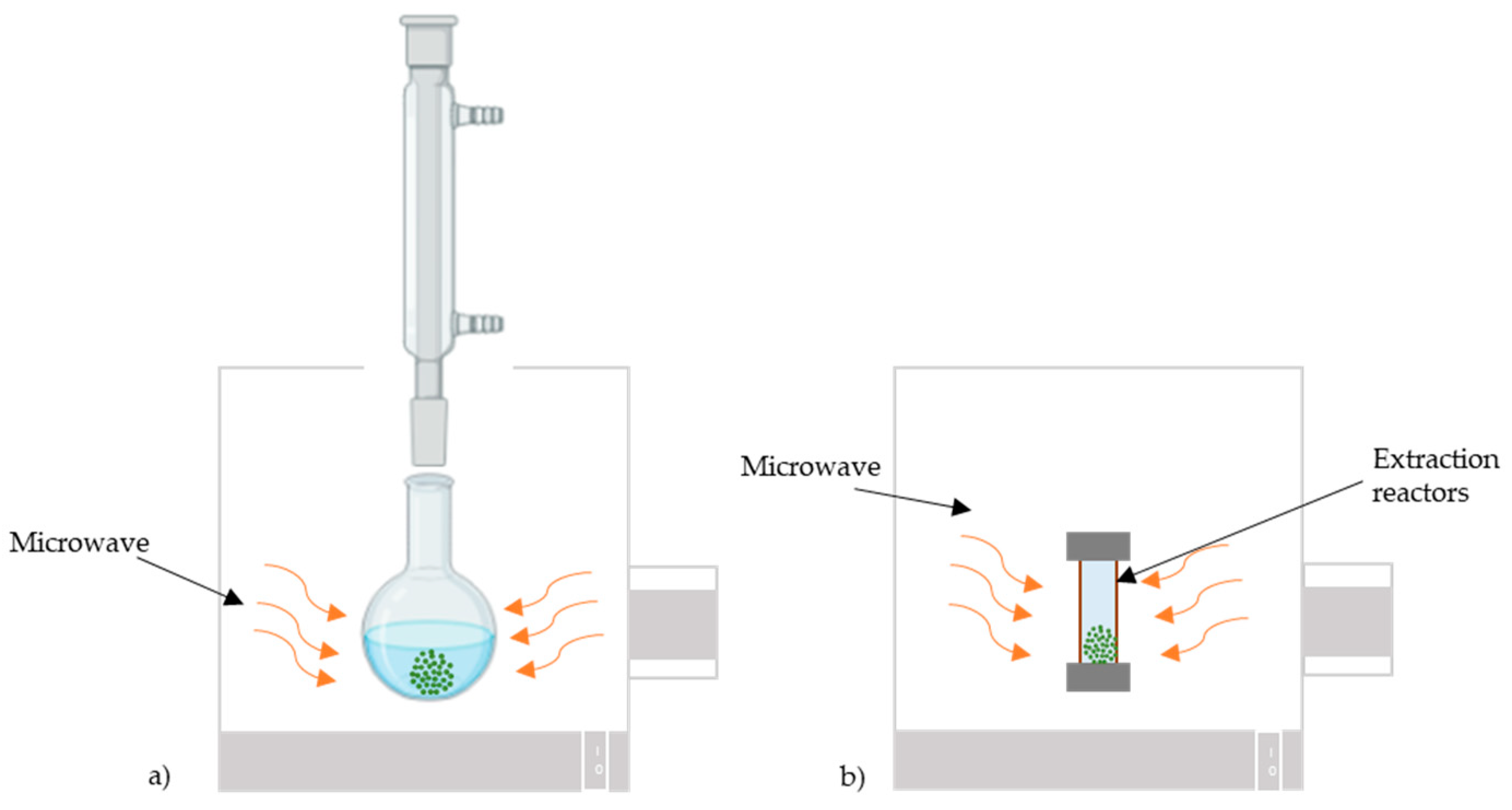 Processes 11 02255 g004