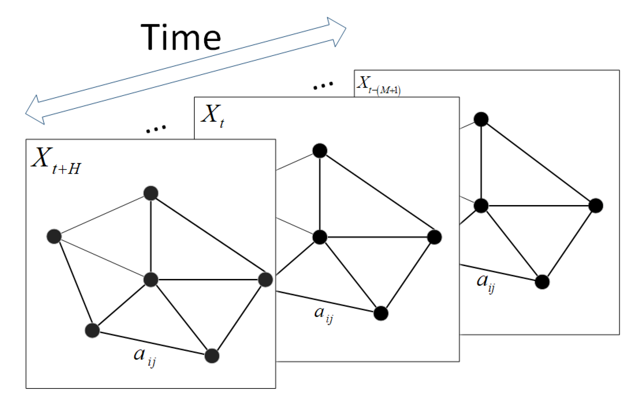 Processes 11 02257 g006 Processes 11 02257 g006