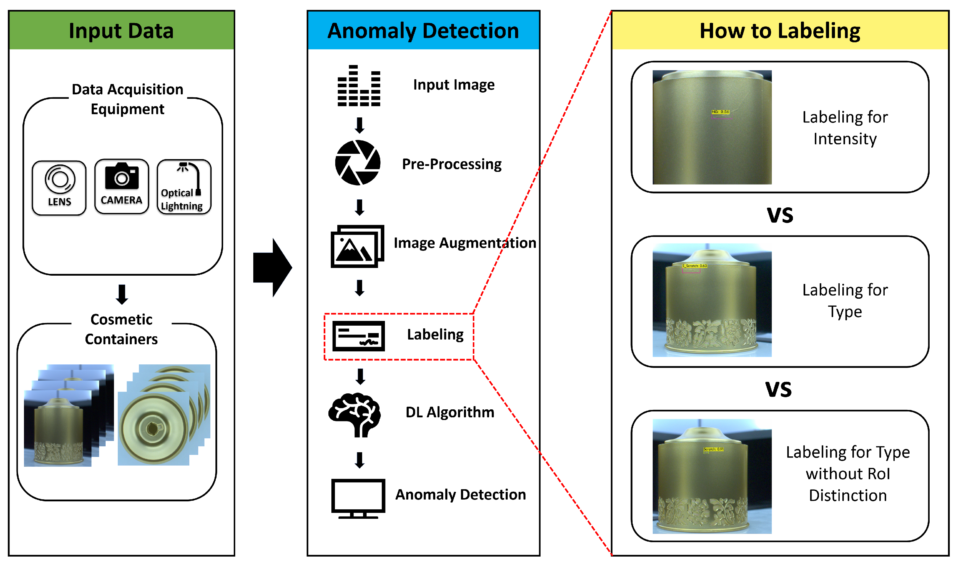 Processes 11 02266 g001 Processes 11 02266 g001