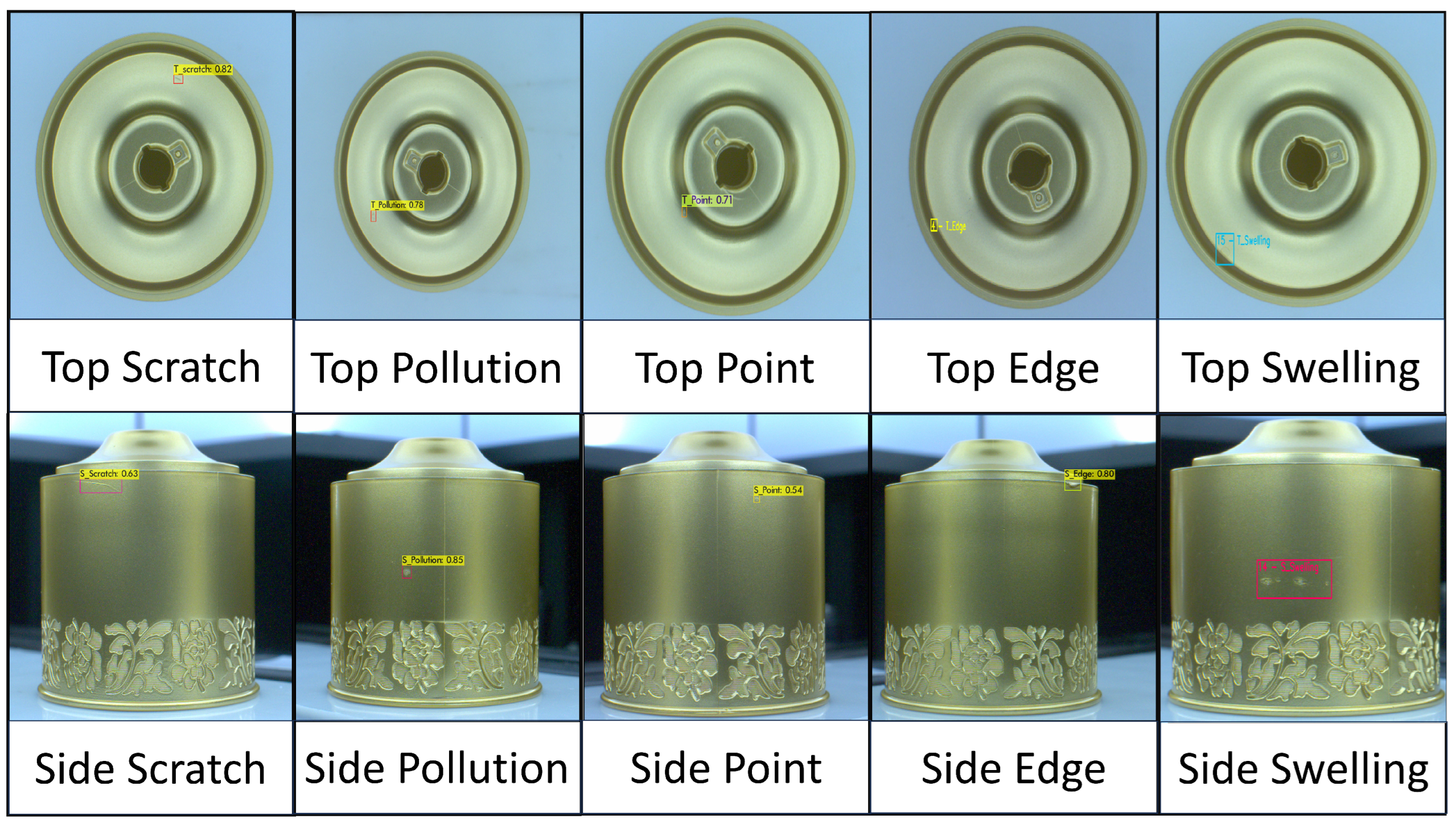 Processes 11 02266 g004 Processes 11 02266 g004