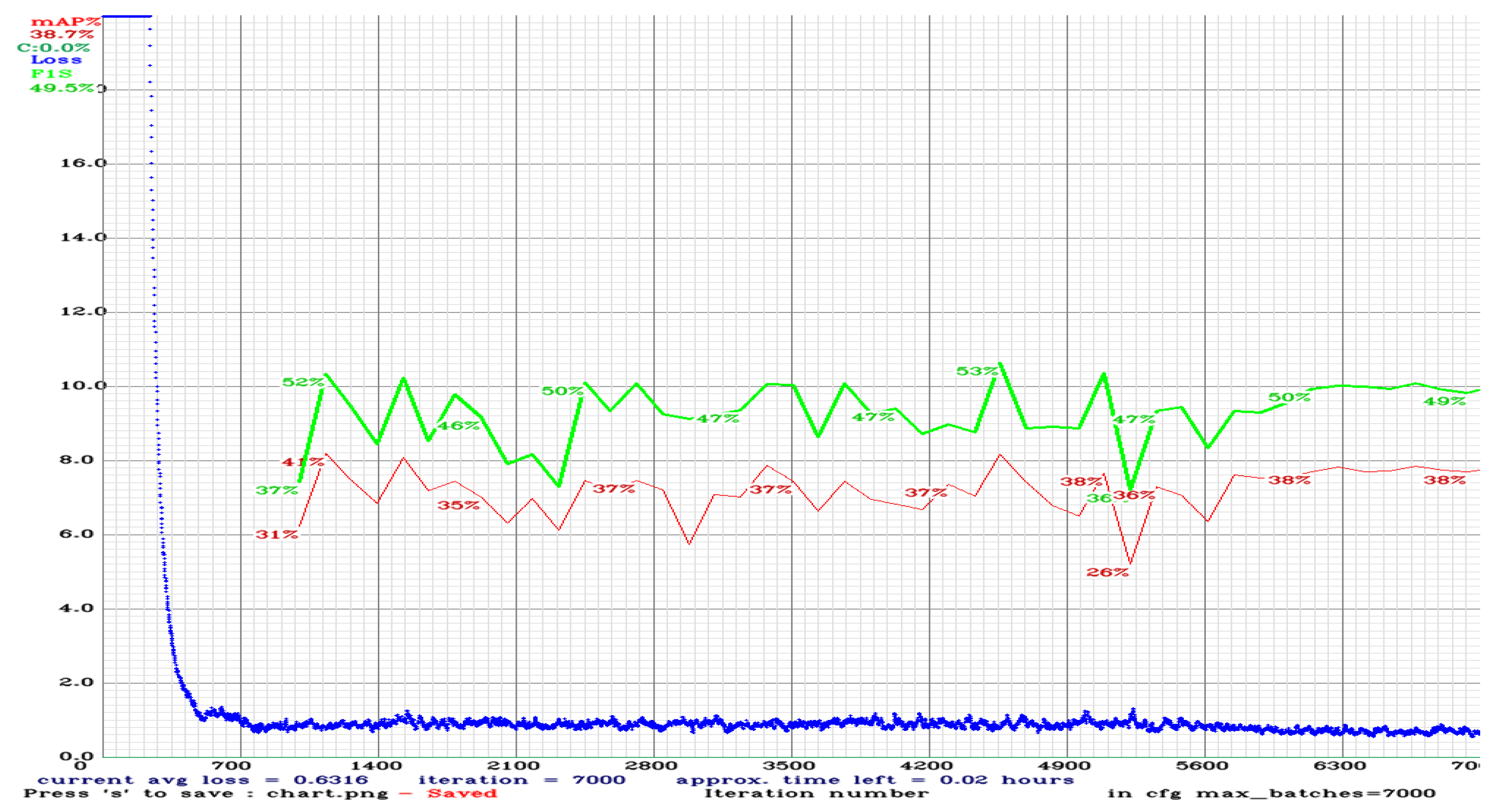 Processes 11 02266 g005 Processes 11 02266 g005