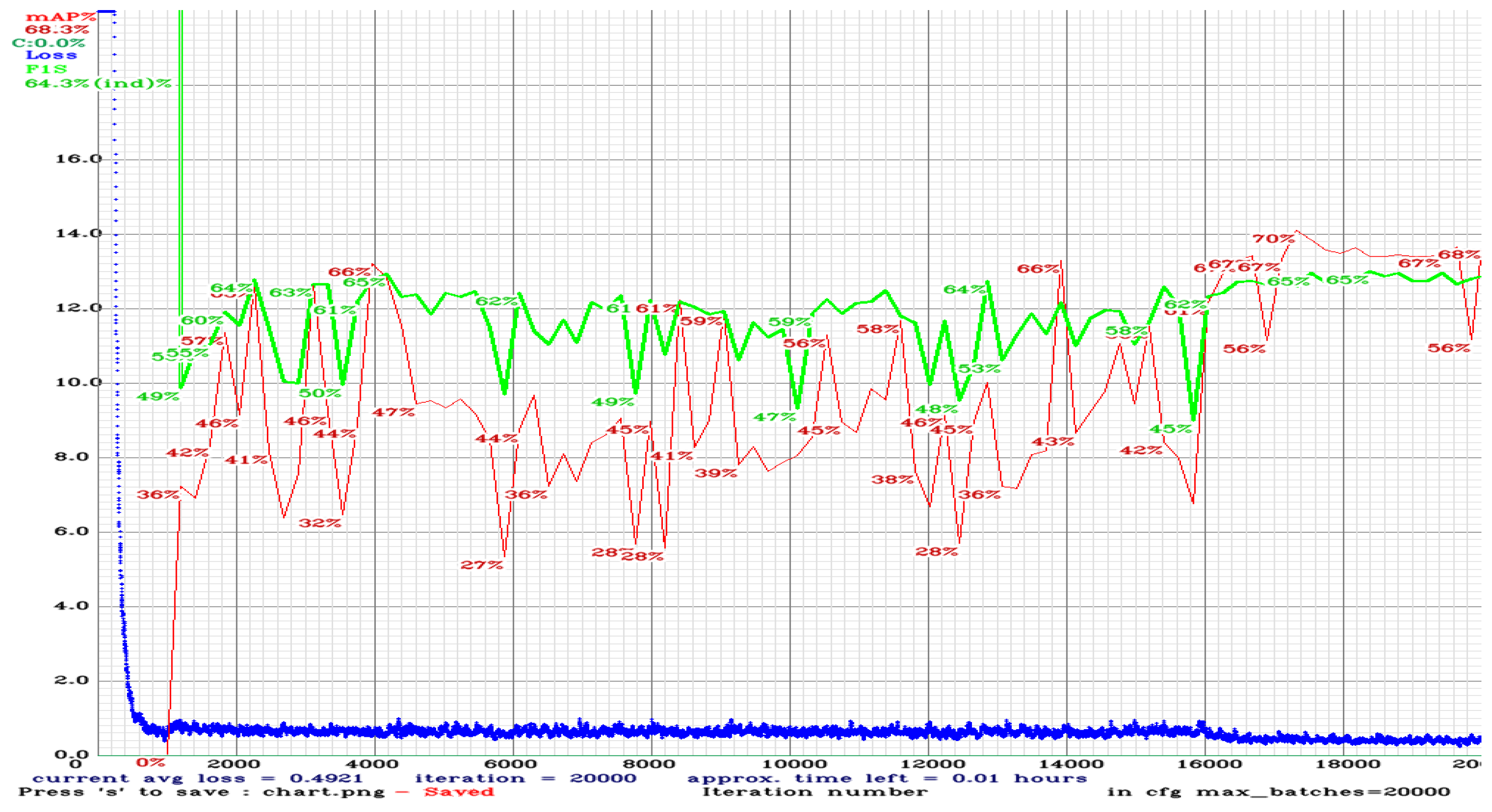 Processes 11 02266 g006 Processes 11 02266 g006