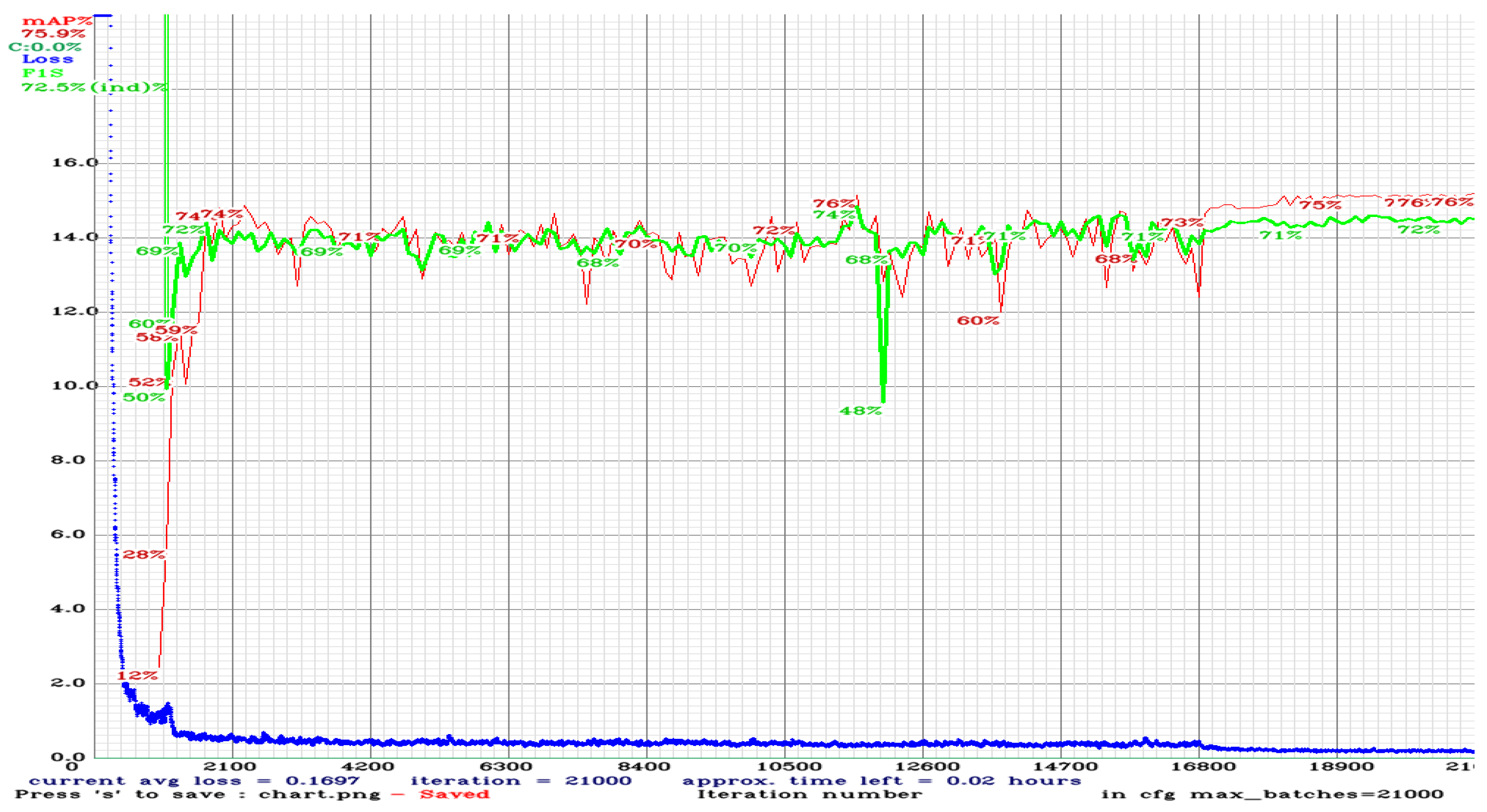 Processes 11 02266 g007 Processes 11 02266 g007