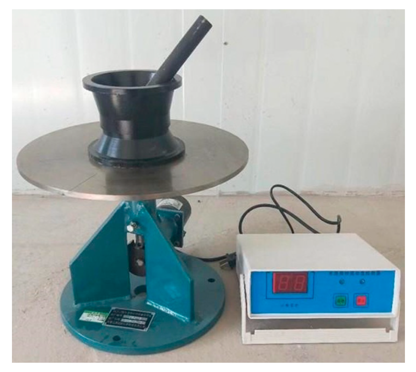 Processes 11 02270 g001