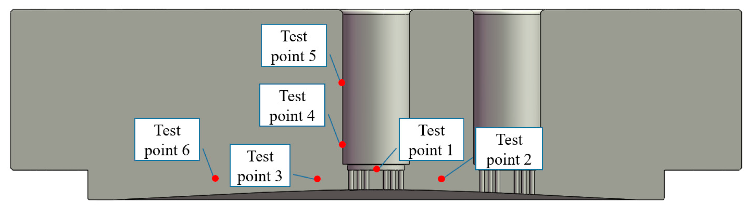 Processes 11 02274 g010 Processes 11 02274 g010