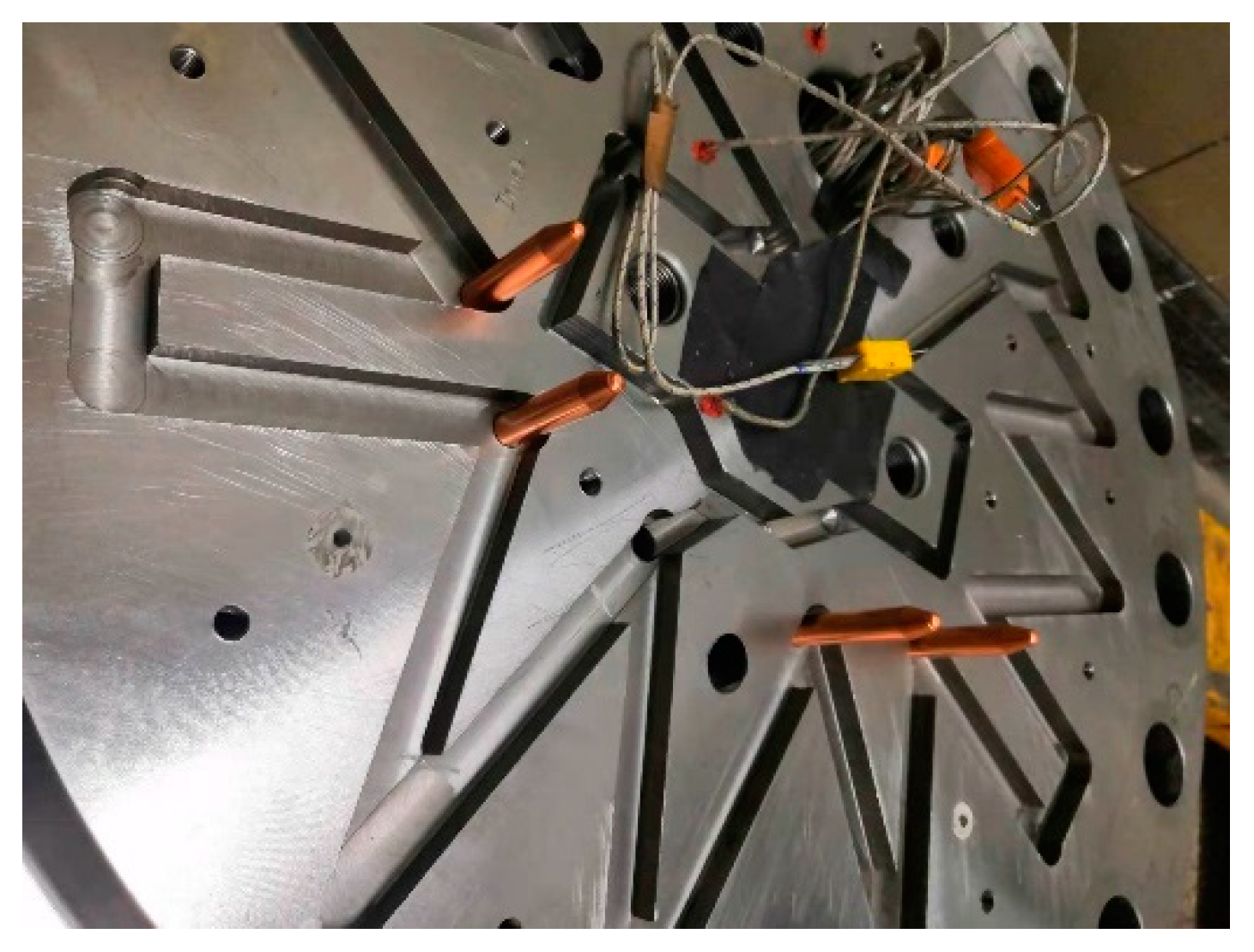 Processes 11 02274 g013 Processes 11 02274 g013