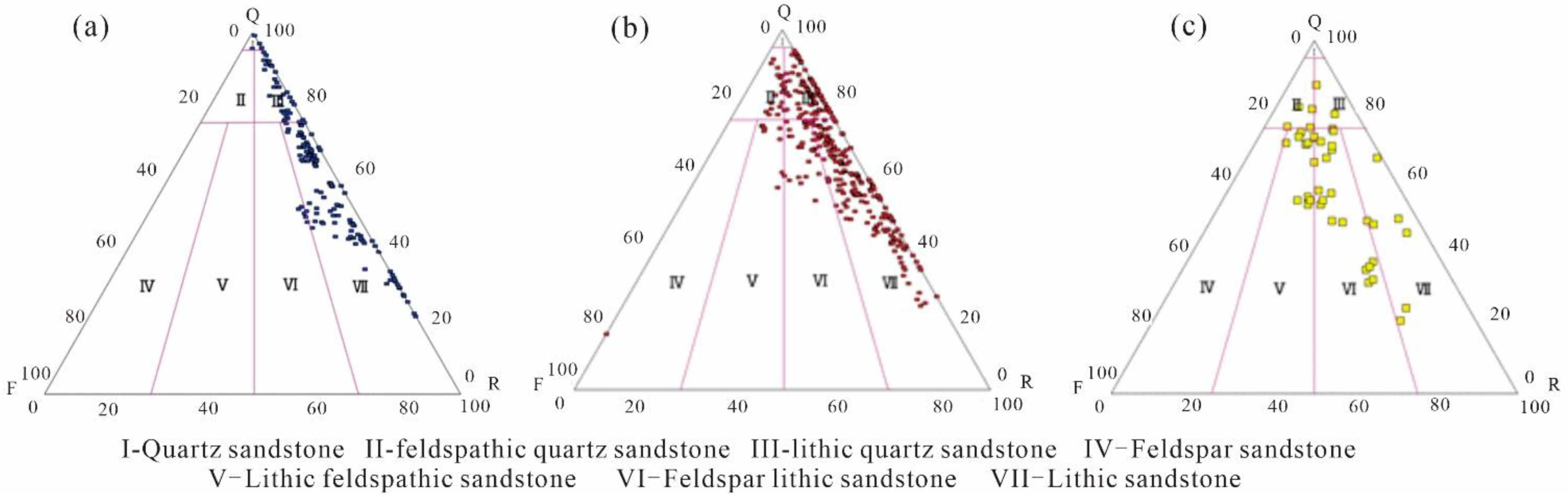 Processes 11 02279 g005