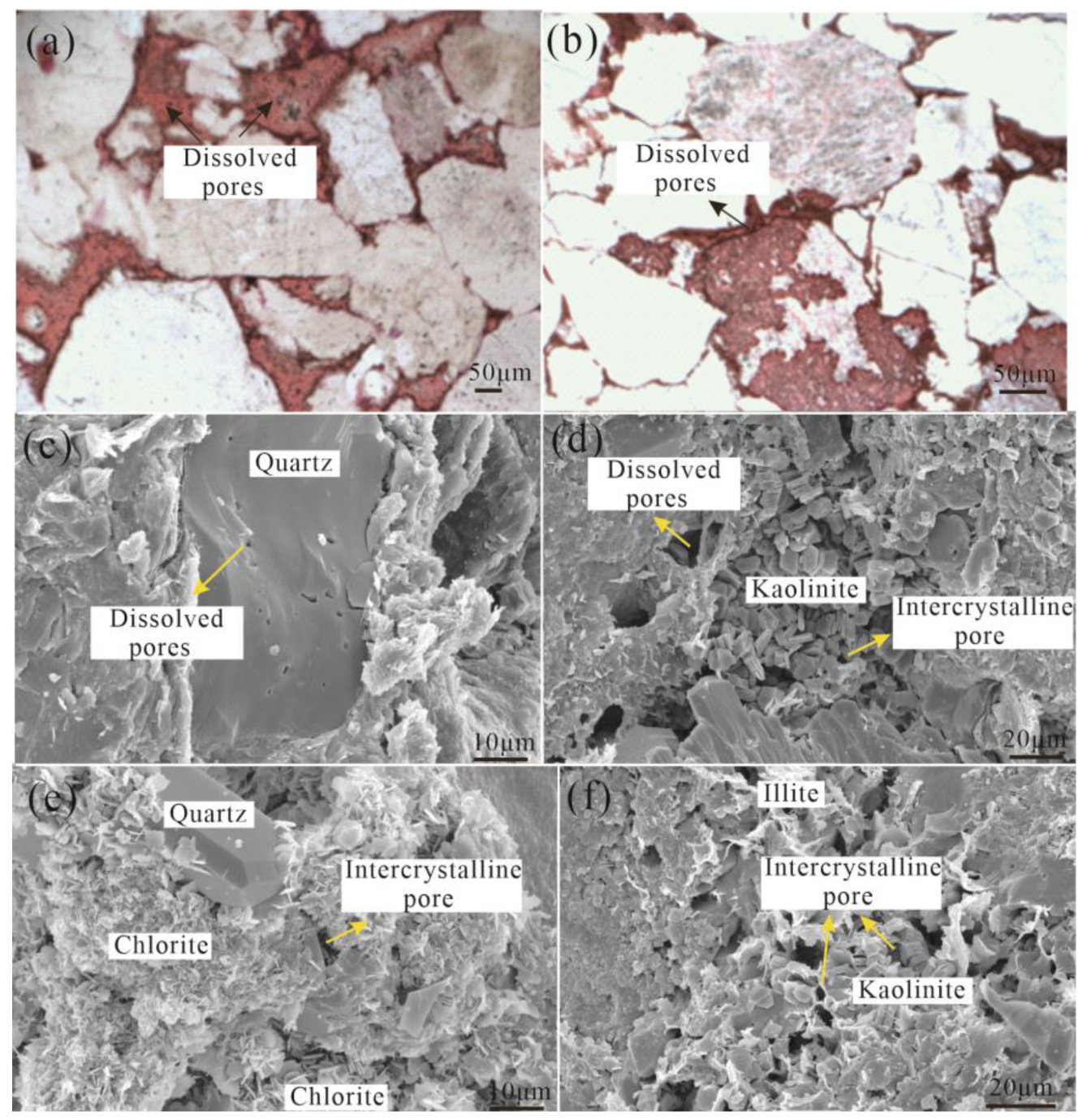 Processes 11 02279 g009