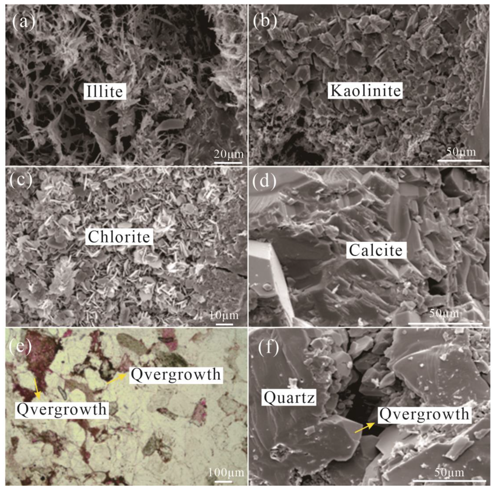 Processes 11 02279 g013