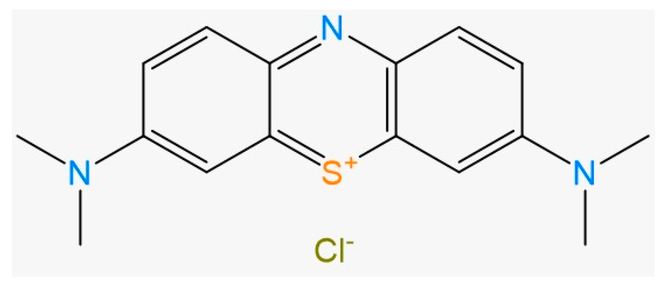 Processes 11 02282 g001
