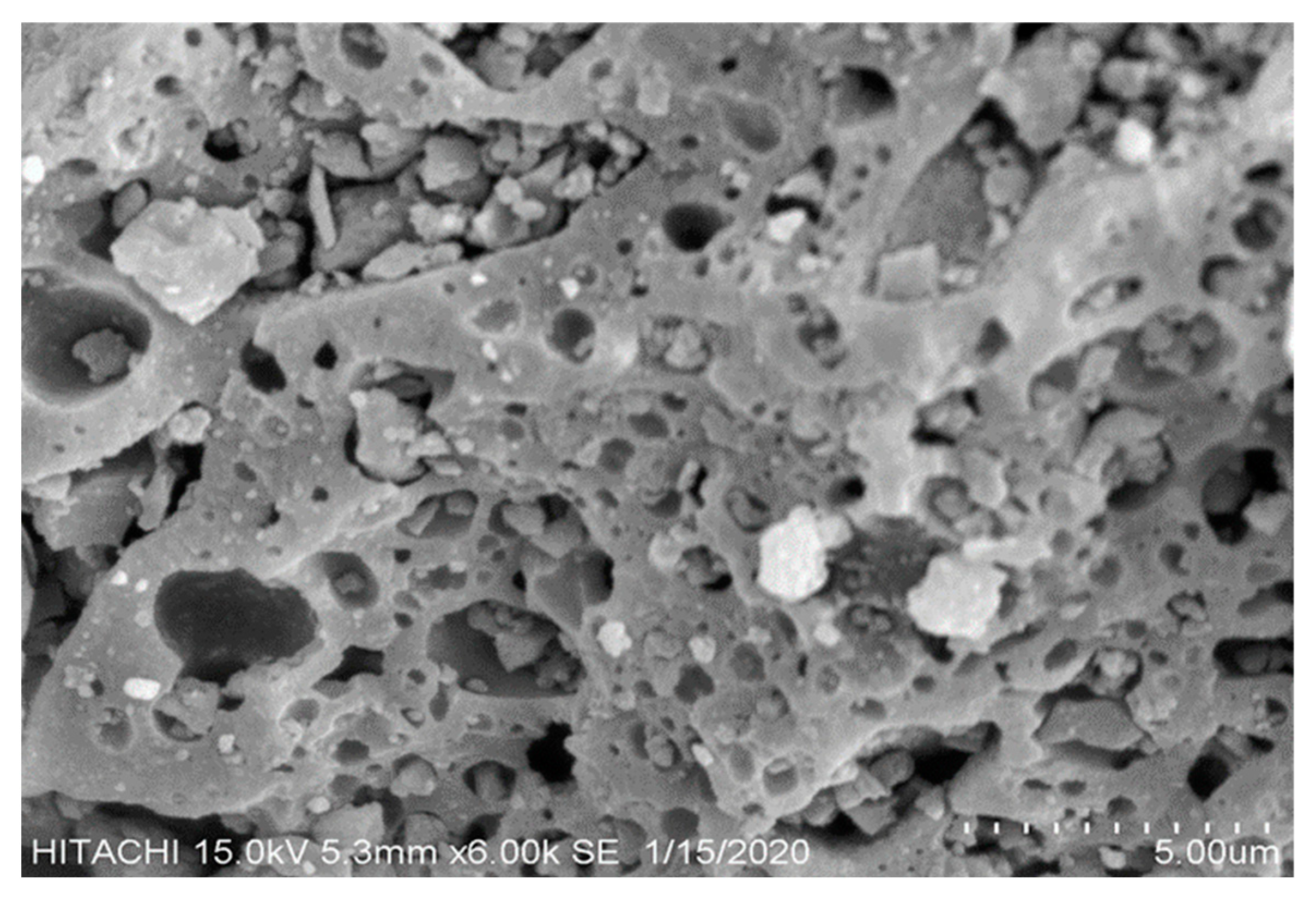 Processes 11 02282 g003