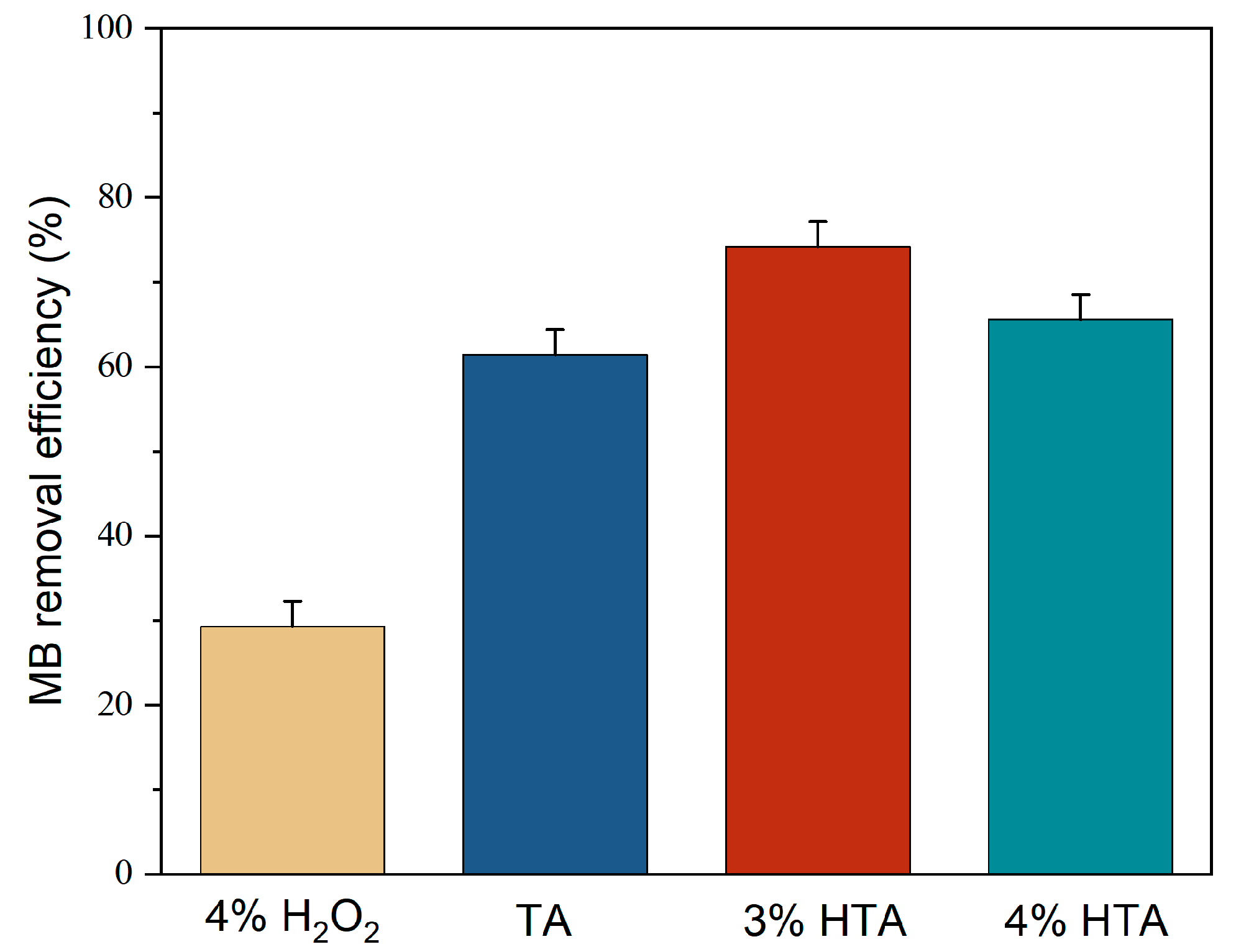 Processes 11 02282 g013