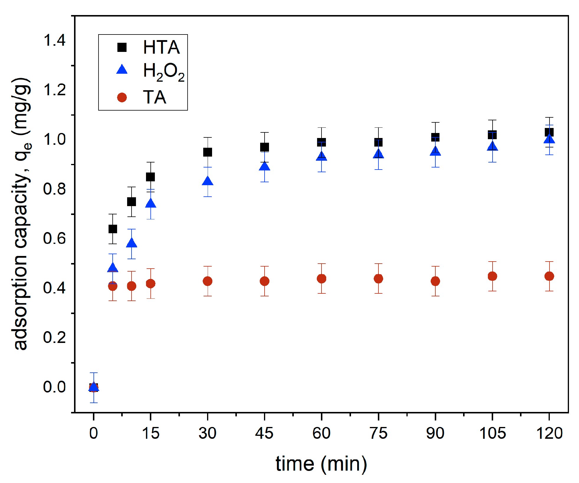 Processes 11 02282 g015