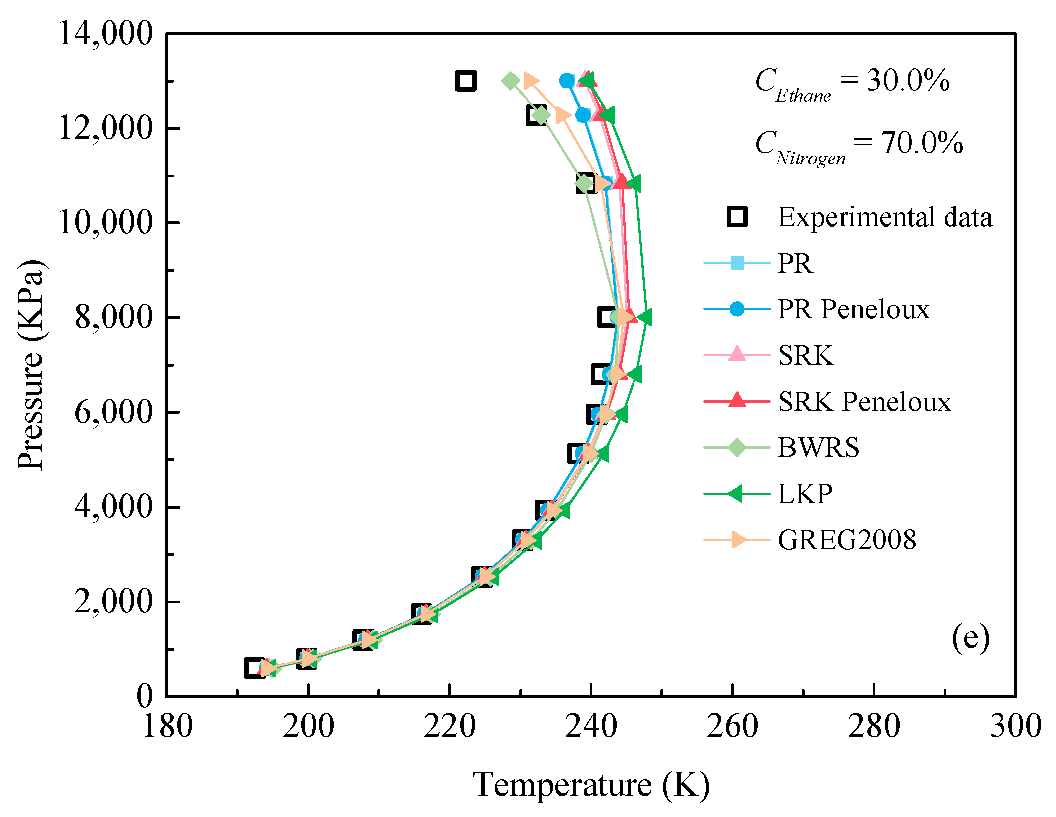 Processes 11 02283 g003c