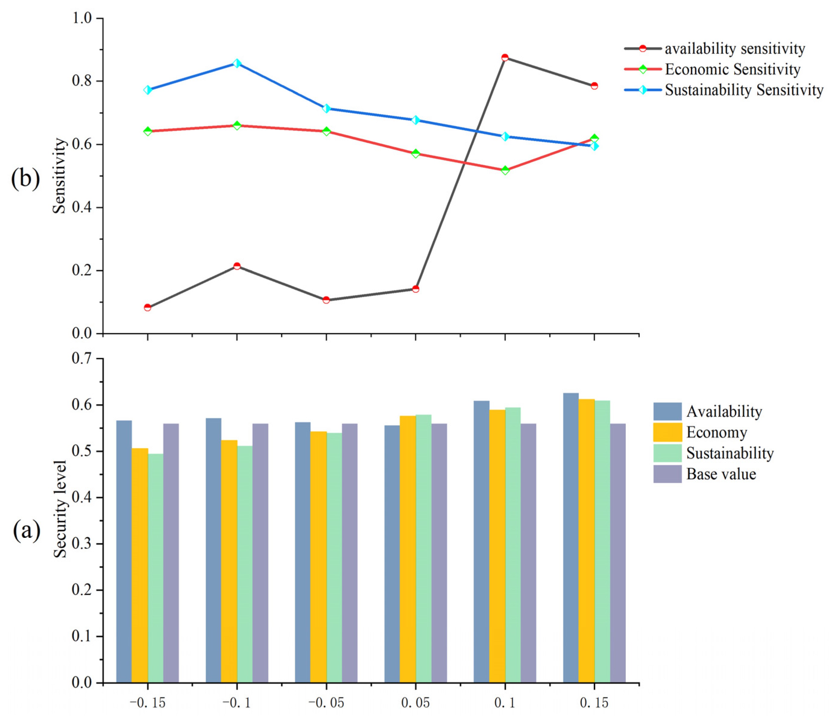Processes 11 02286 g008