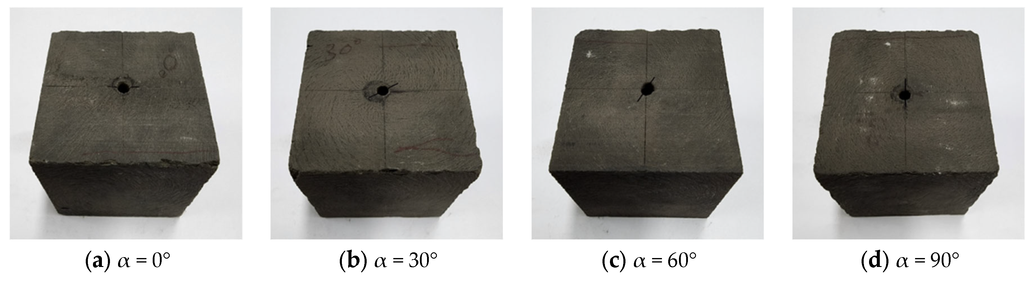 Processes 11 02319 g003