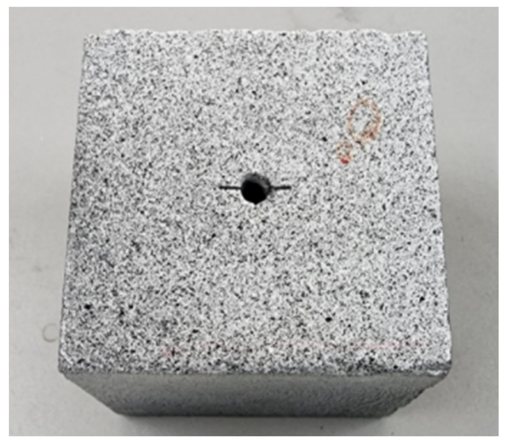 Processes 11 02319 g005