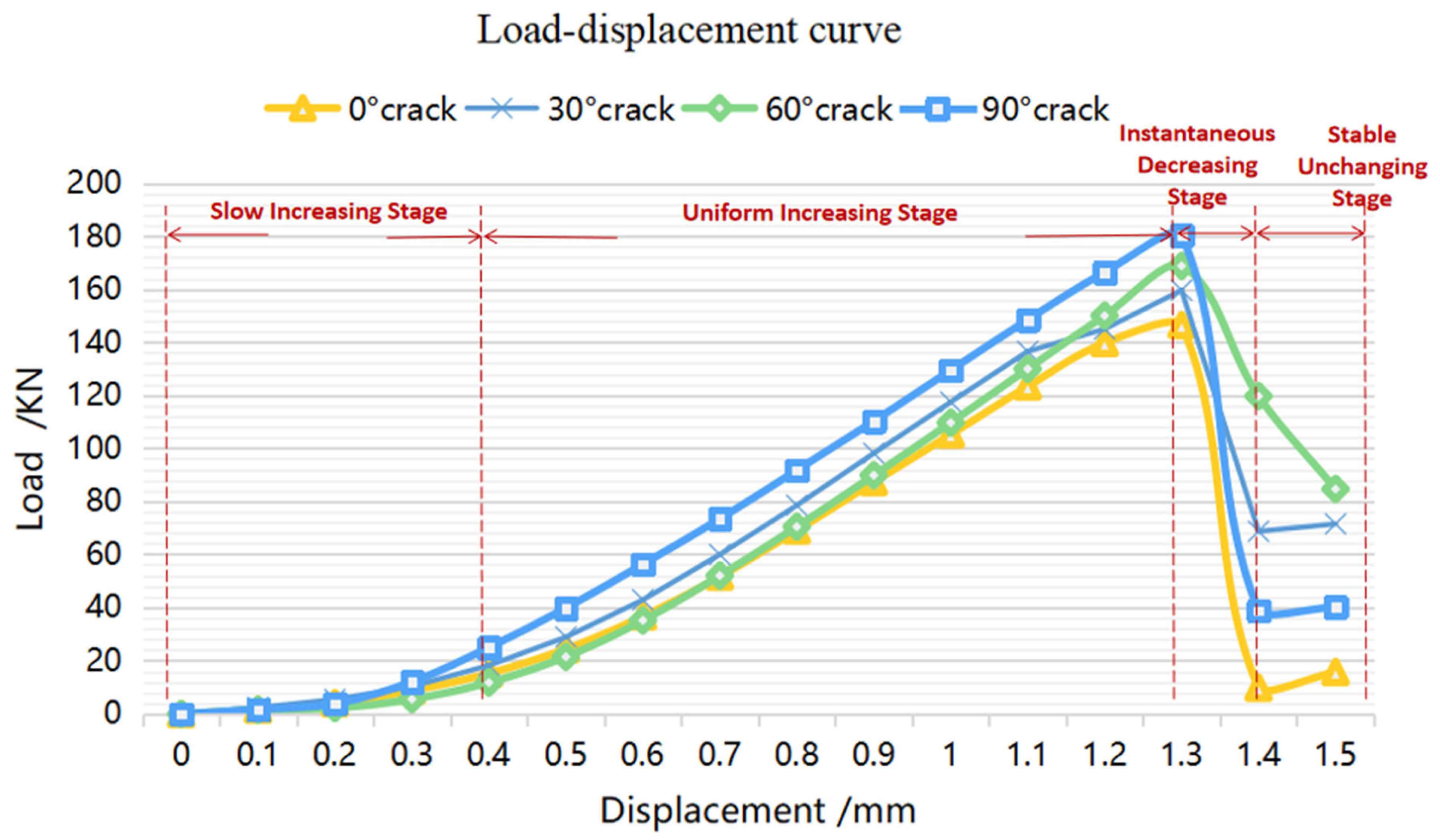 Processes 11 02319 g010