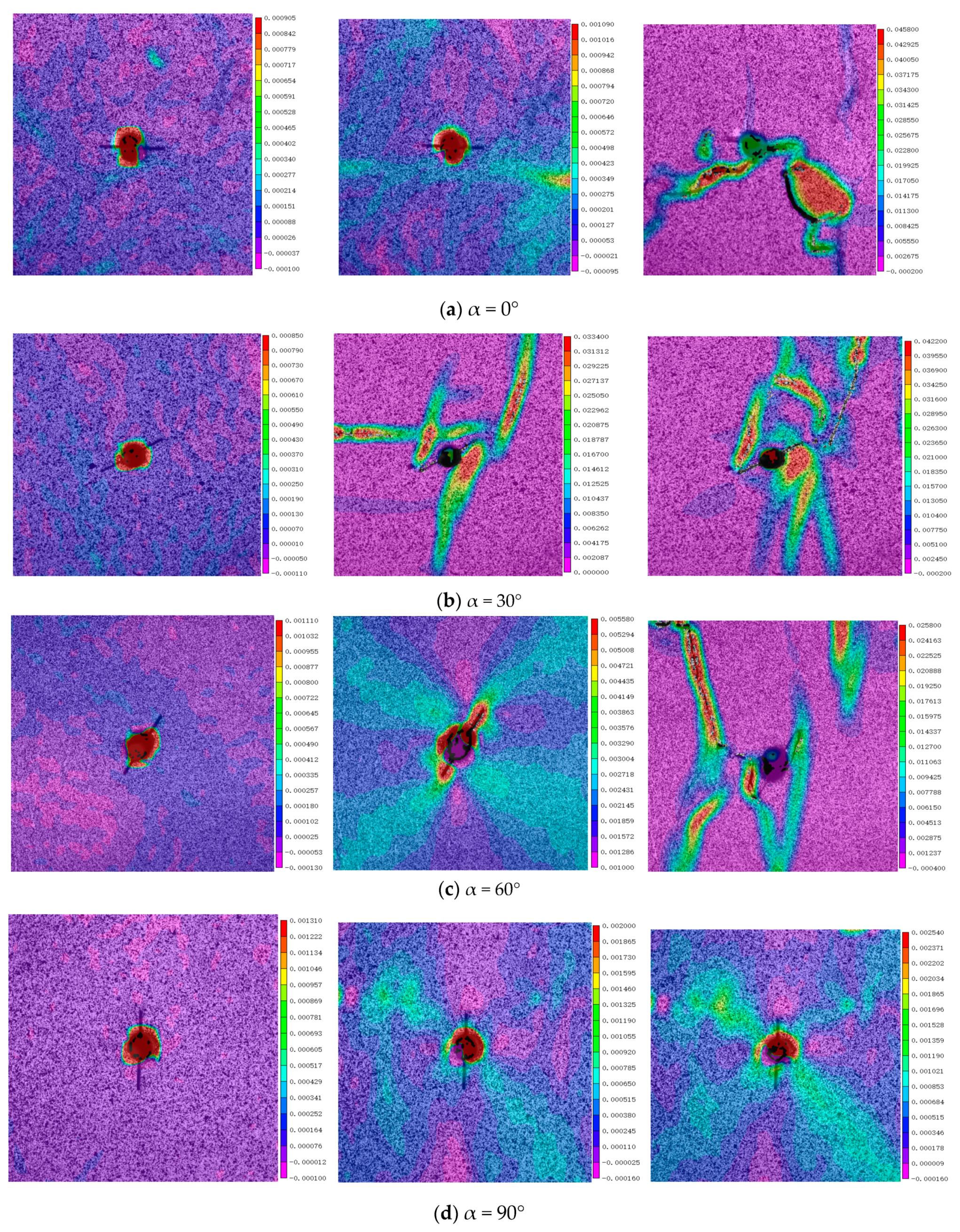 Processes 11 02319 g011