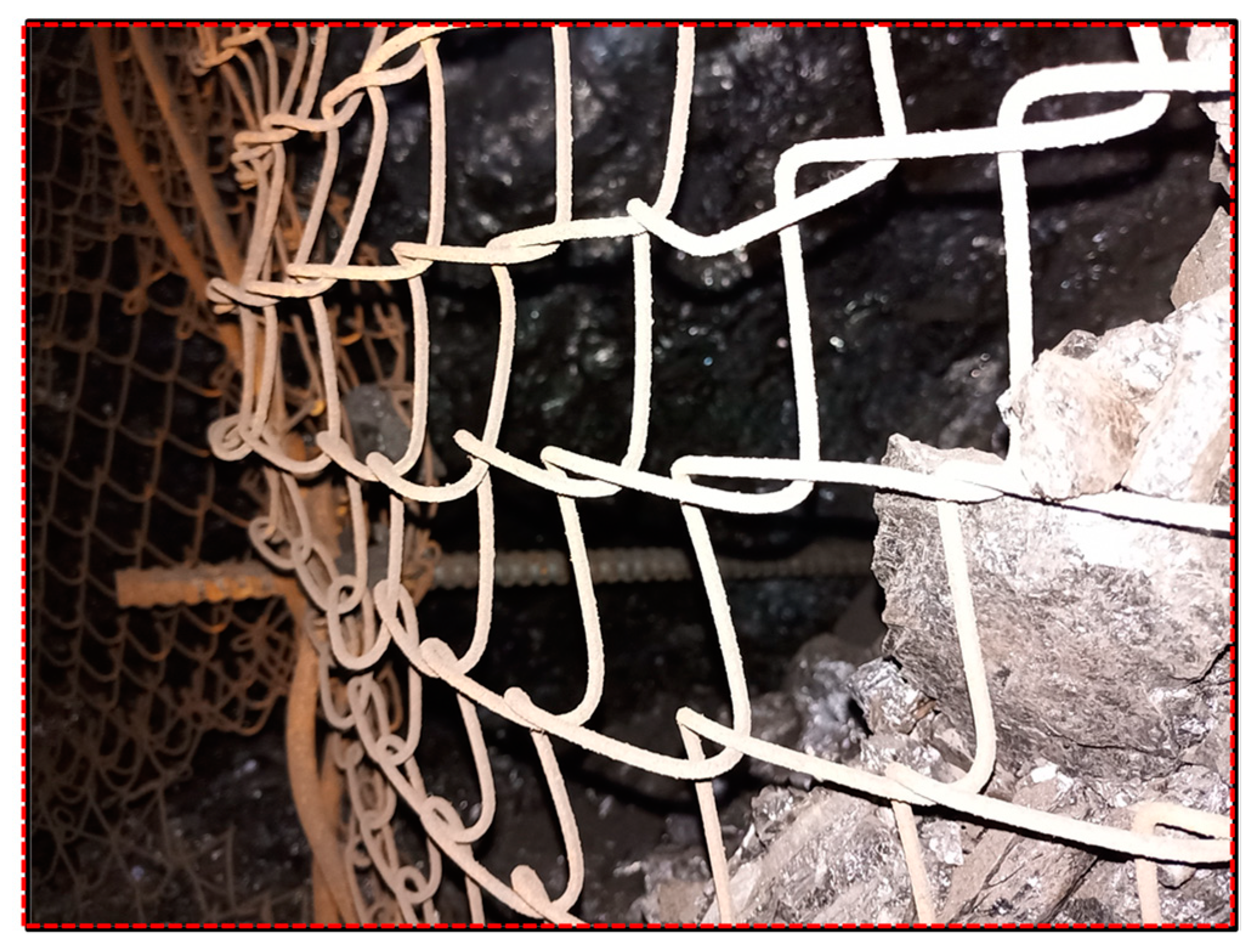 Processes 11 02331 g003 Processes 11 02331 g003