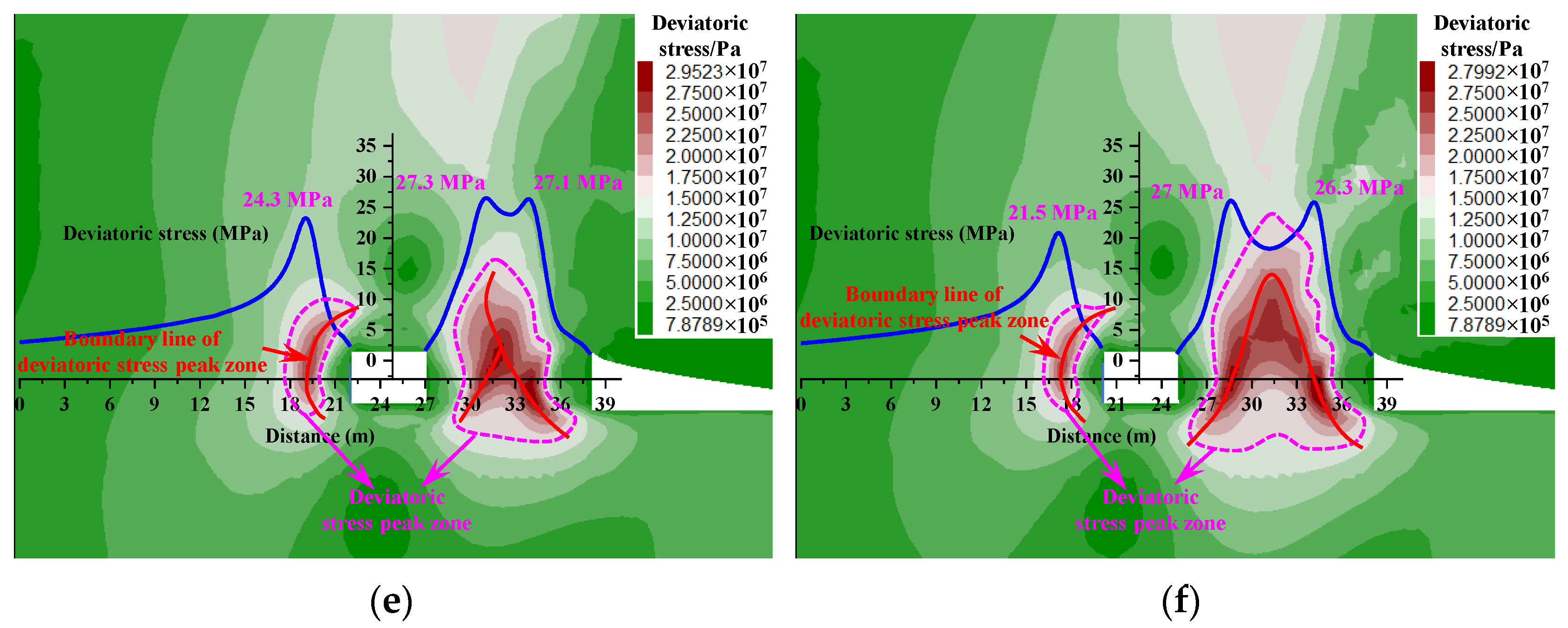 Processes 11 02331 g006b Processes 11 02331 g006b