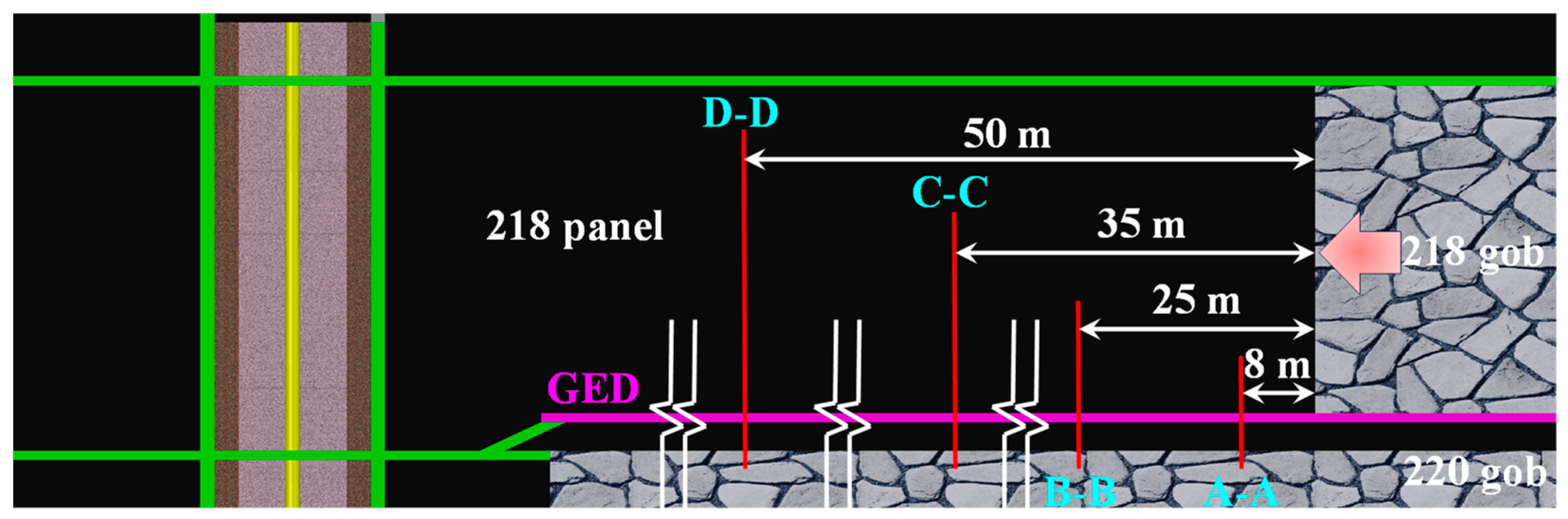 Processes 11 02331 g009 Processes 11 02331 g009