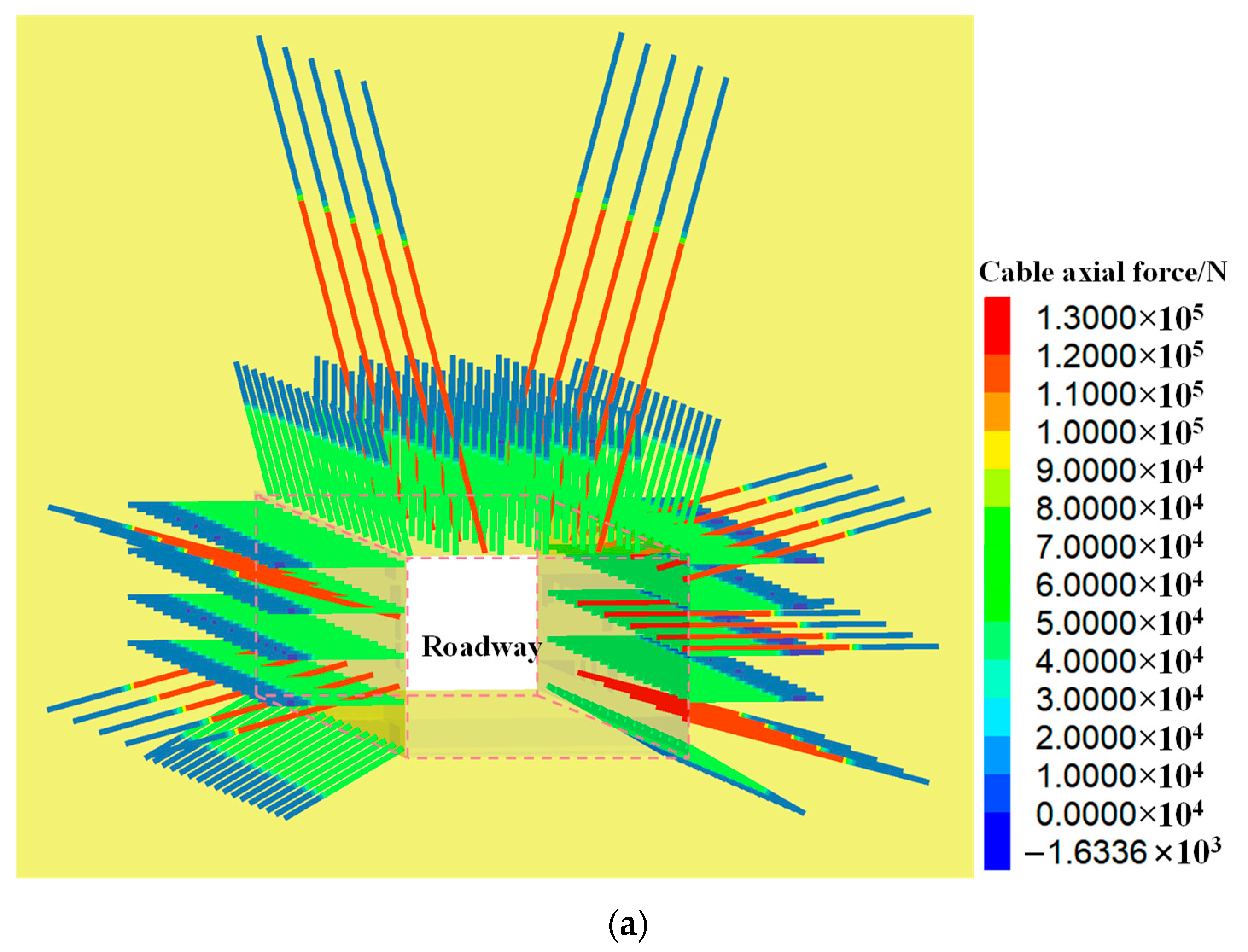 Processes 11 02331 g013a Processes 11 02331 g013a