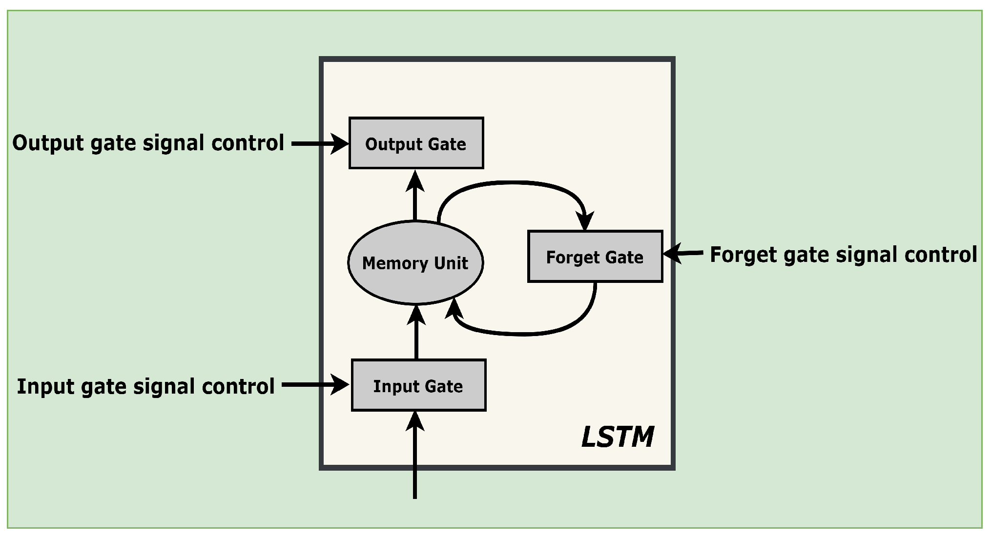 Processes 11 02333 g001 Processes 11 02333 g001