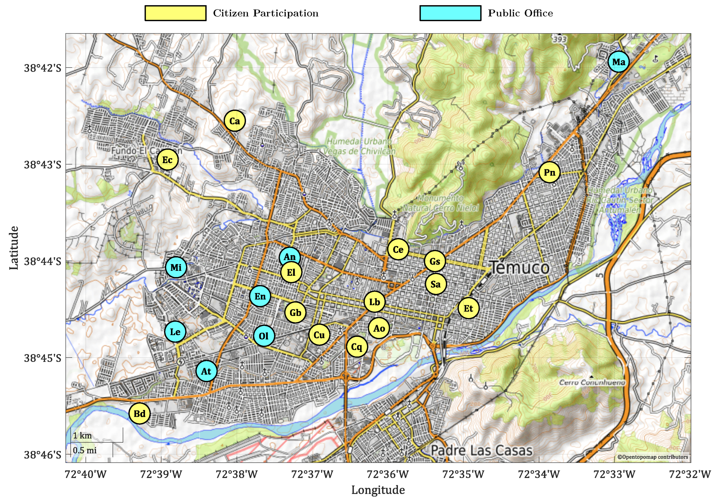 Processes 11 02338 g006 Processes 11 02338 g006