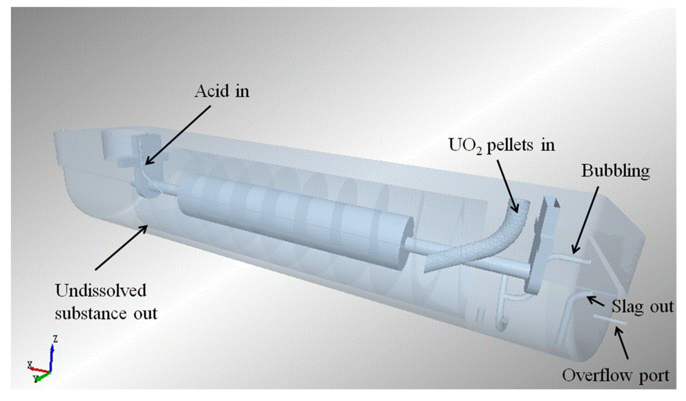 Processes 11 02343 g003