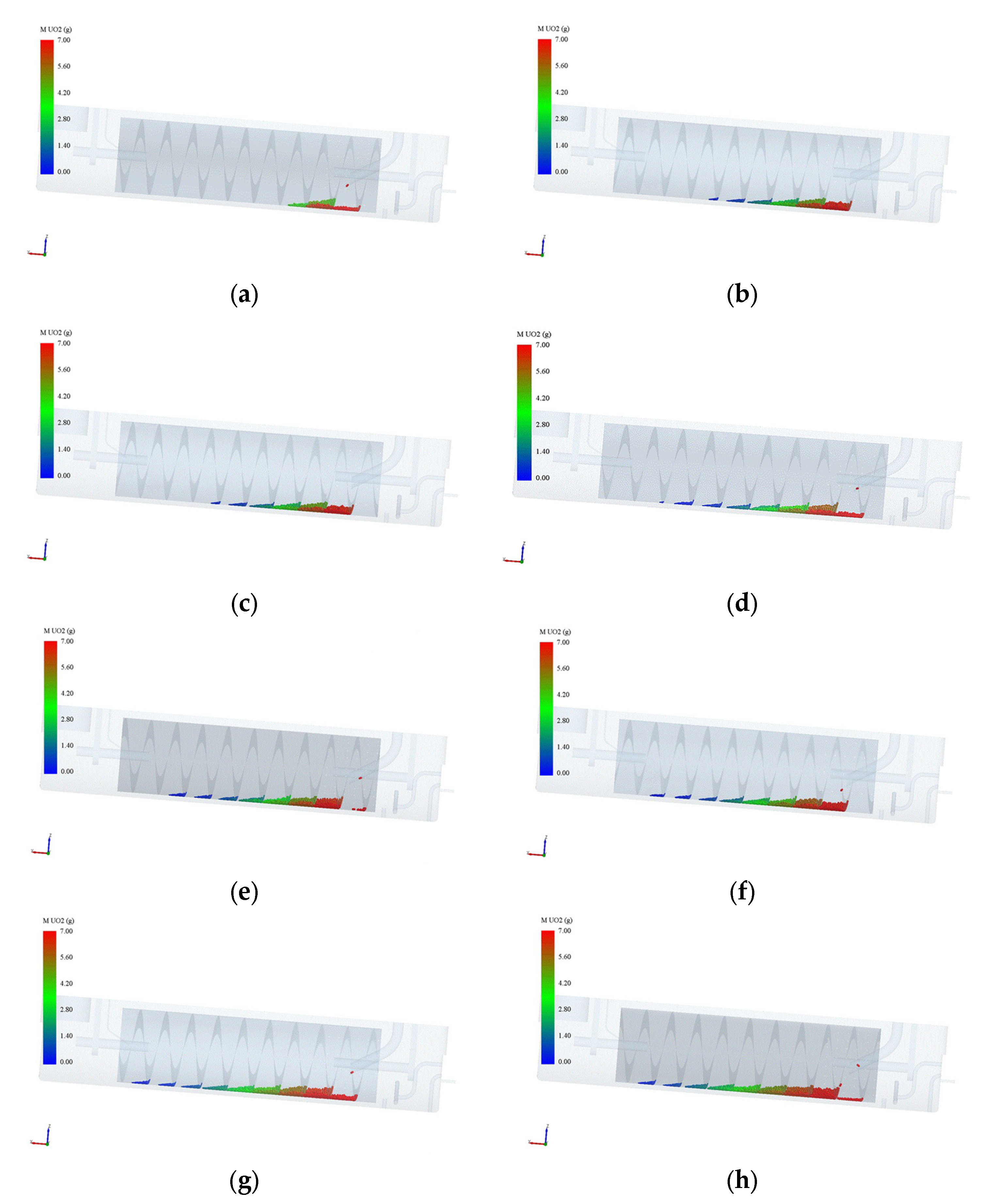 Processes 11 02343 g008