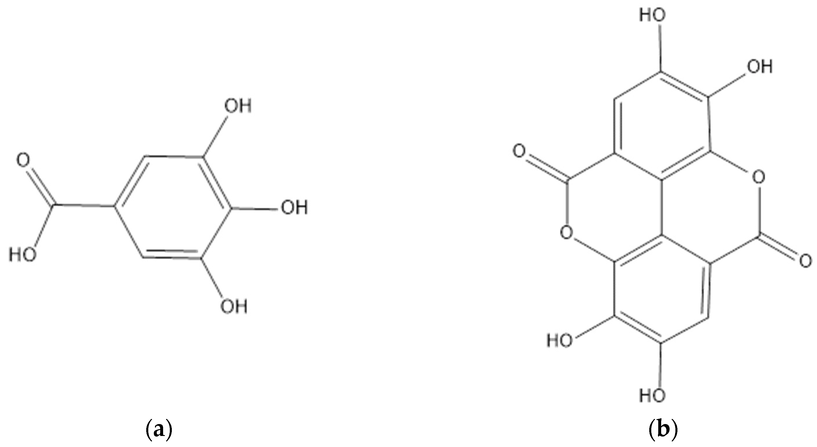 Processes 11 02348 g004 Processes 11 02348 g004
