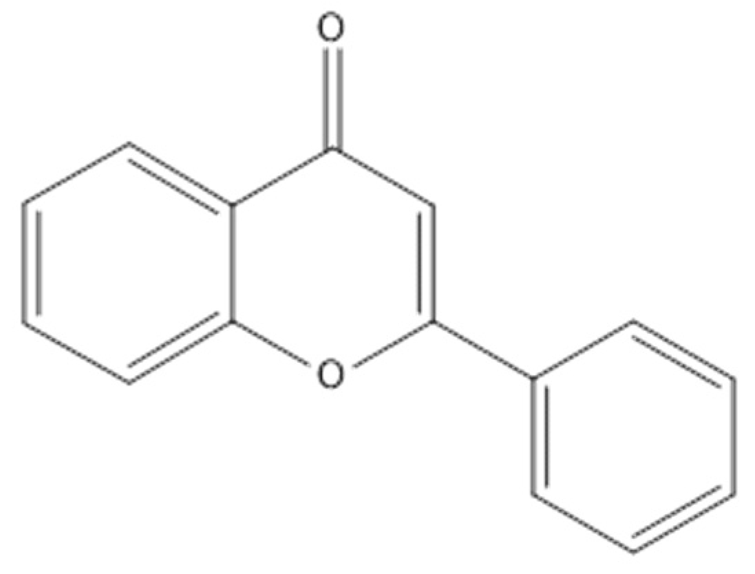 Processes 11 02348 g005 Processes 11 02348 g005