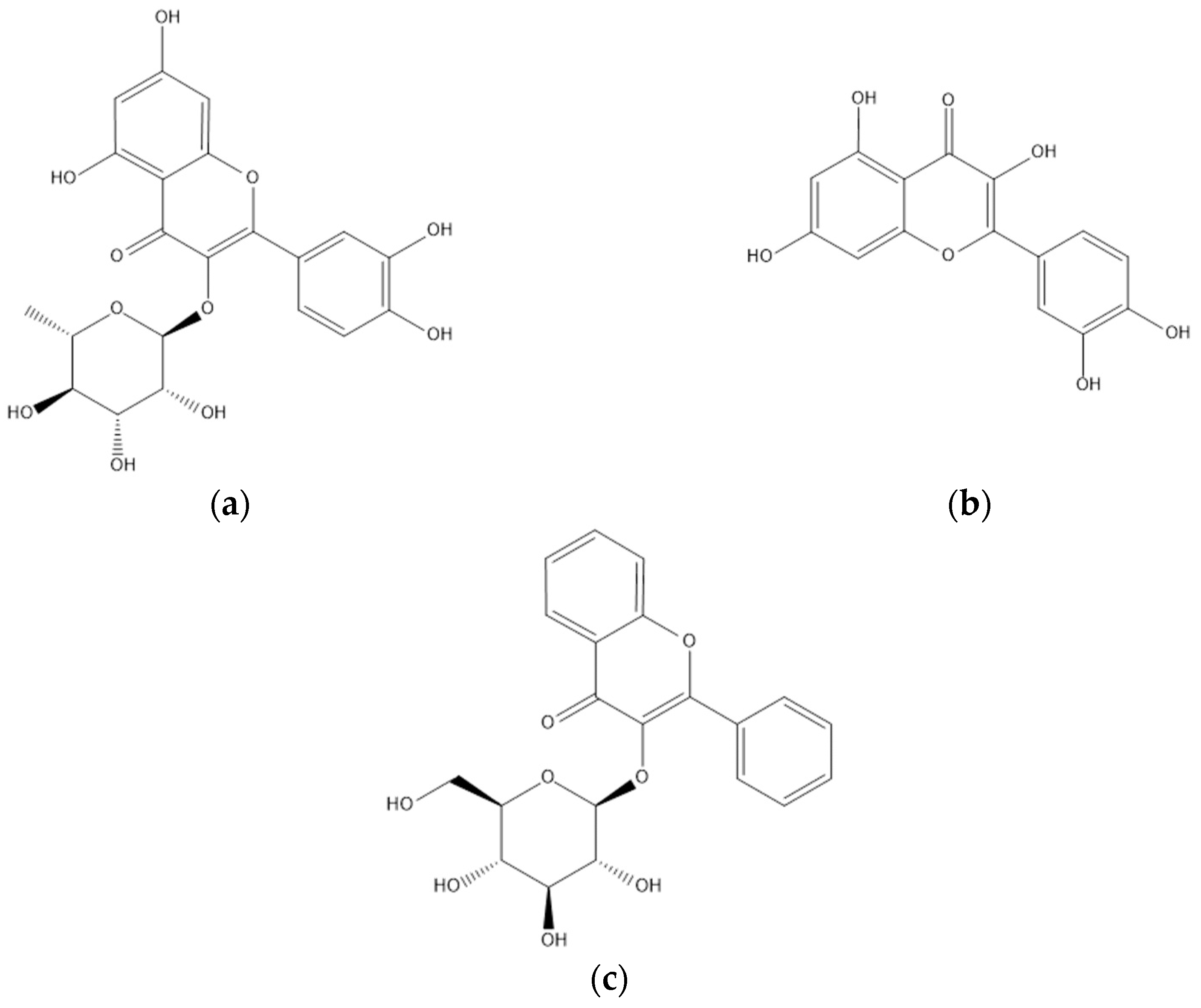Processes 11 02348 g006 Processes 11 02348 g006