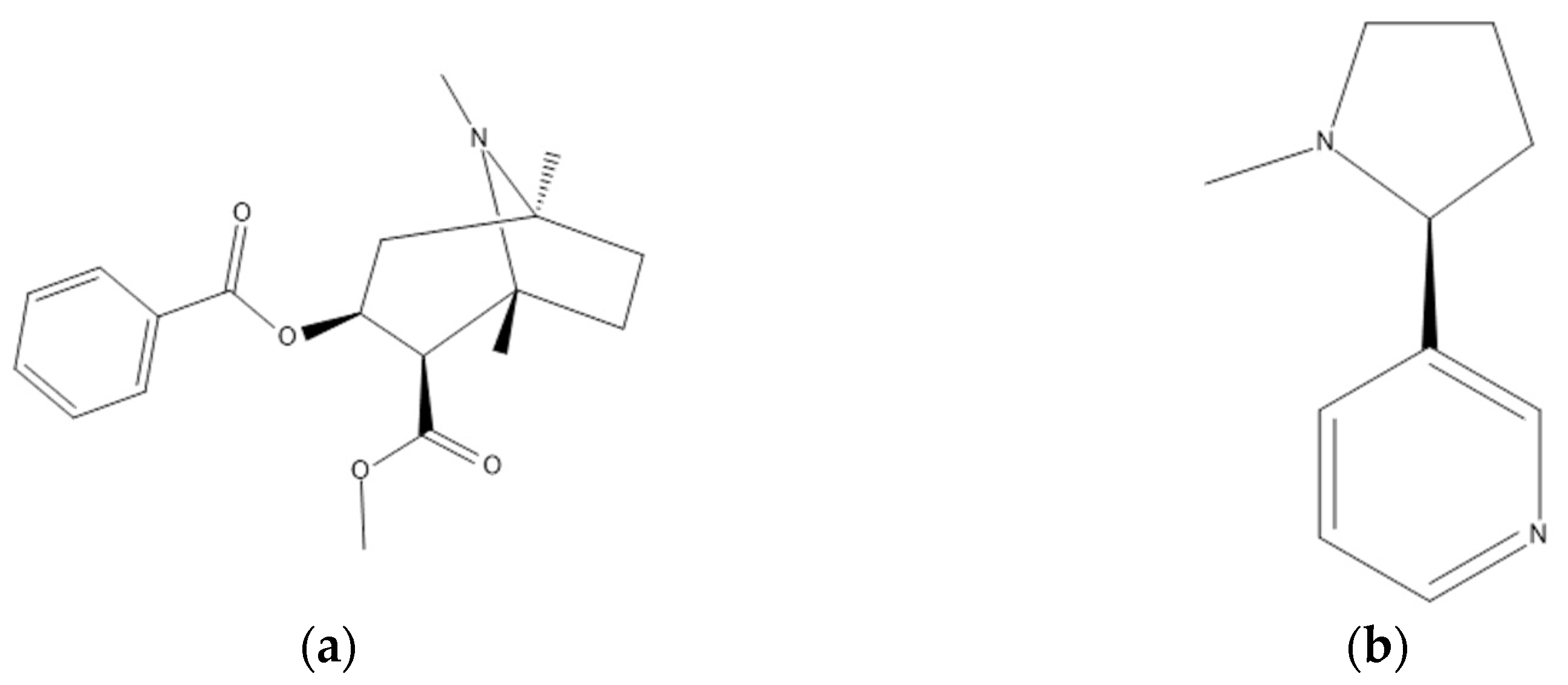 Processes 11 02348 g007 Processes 11 02348 g007