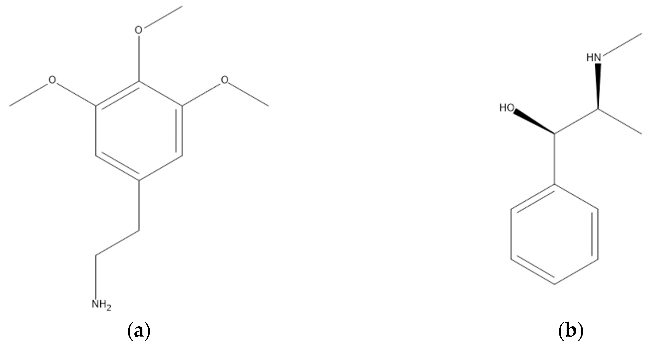 Processes 11 02348 g008 Processes 11 02348 g008