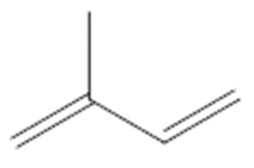 Processes 11 02348 g012 Processes 11 02348 g012