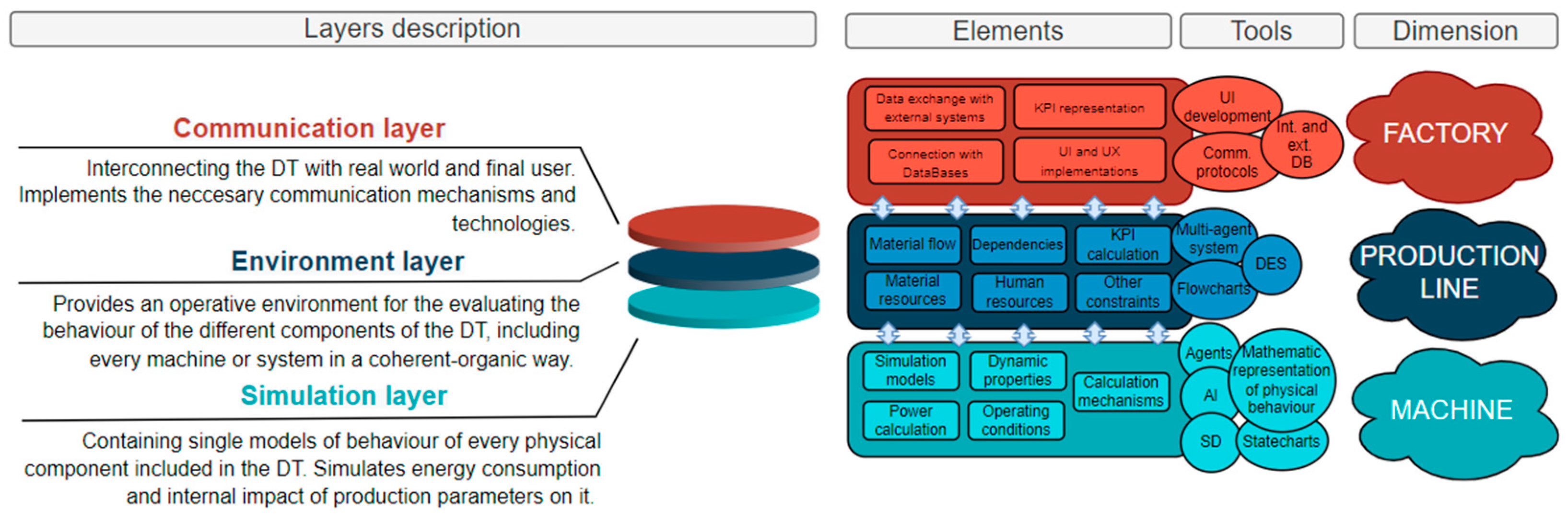 Processes 11 02353 g003