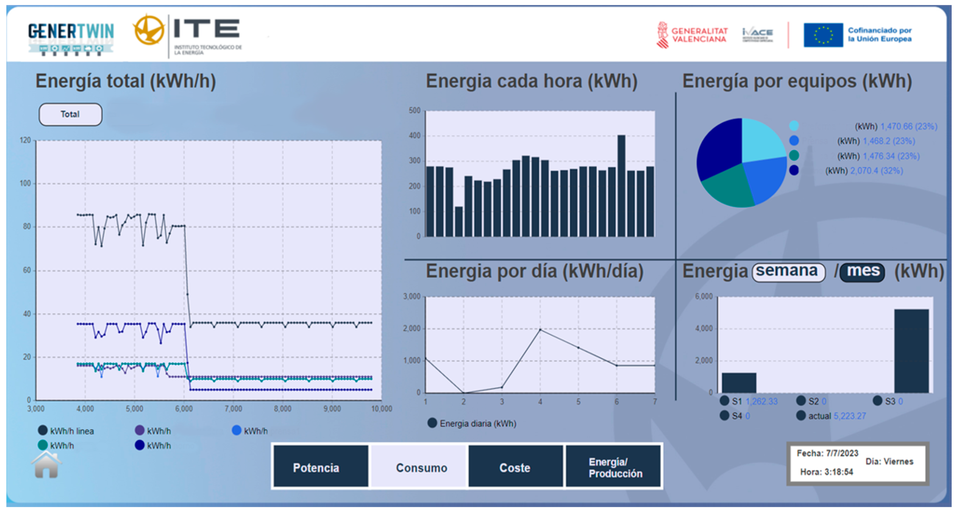 Processes 11 02353 g009