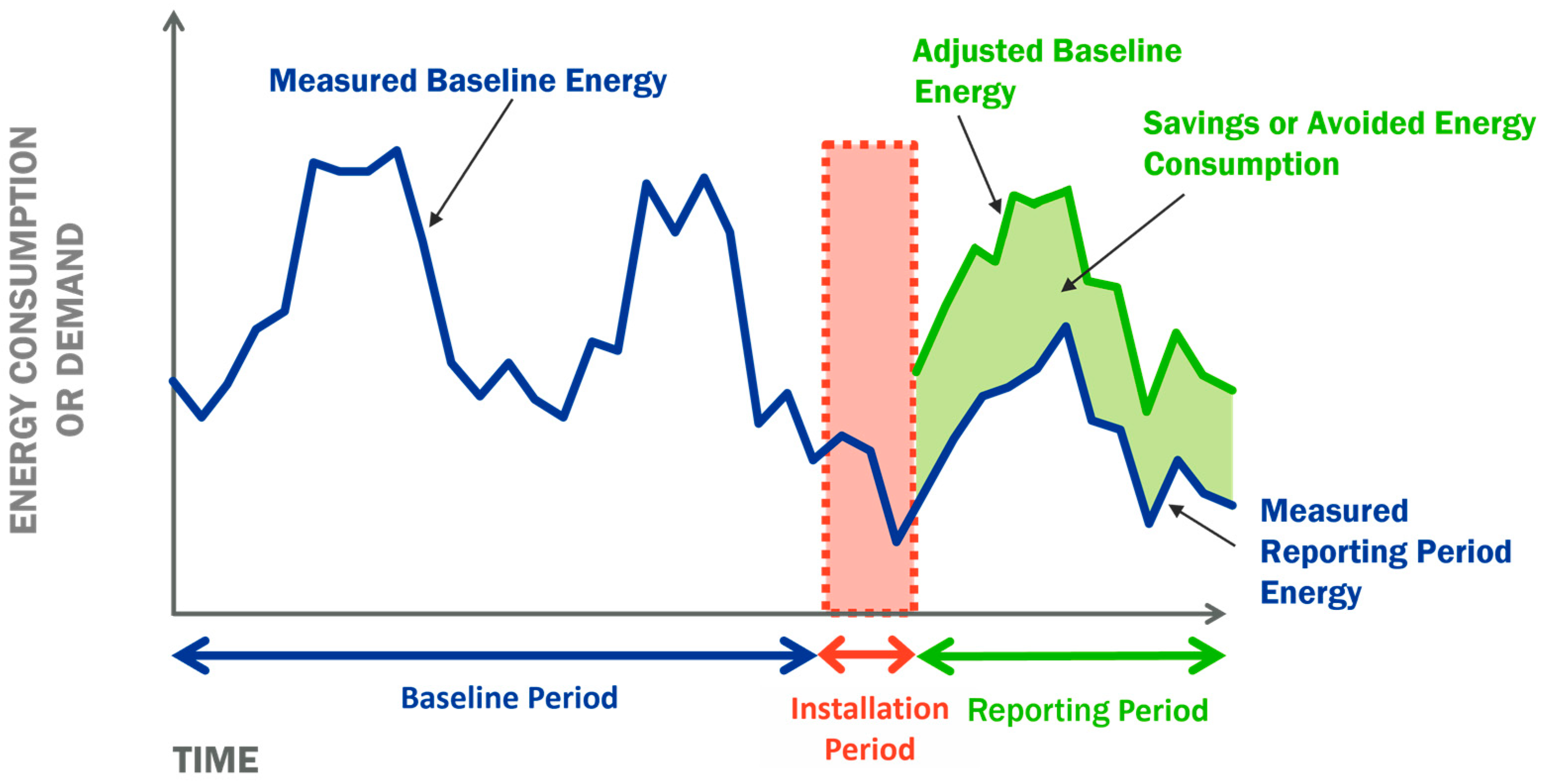 Processes 11 02353 g010
