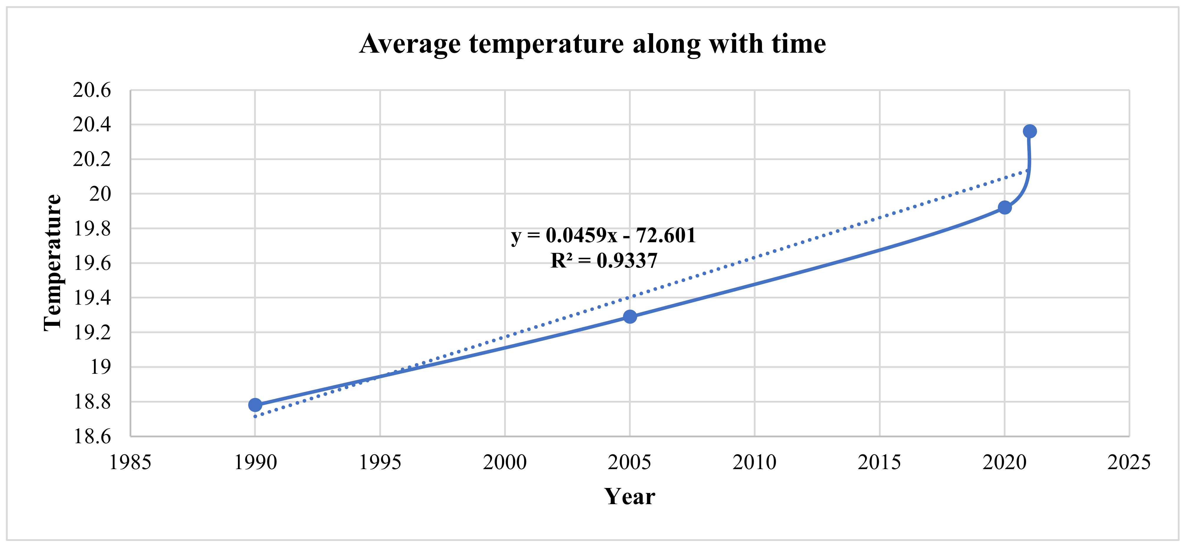 Processes 11 02369 g019 Processes 11 02369 g019
