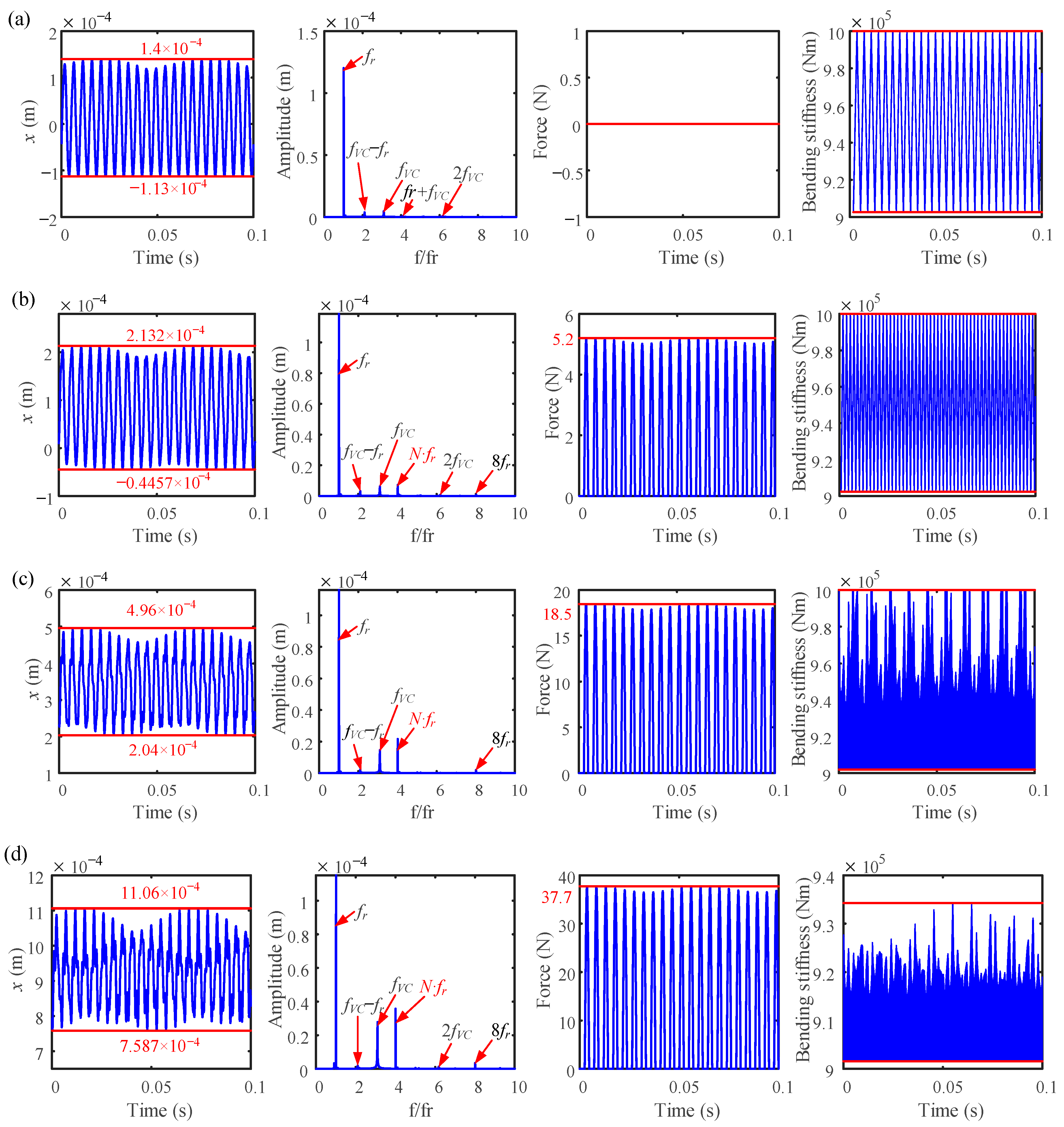 Processes 11 02379 g017