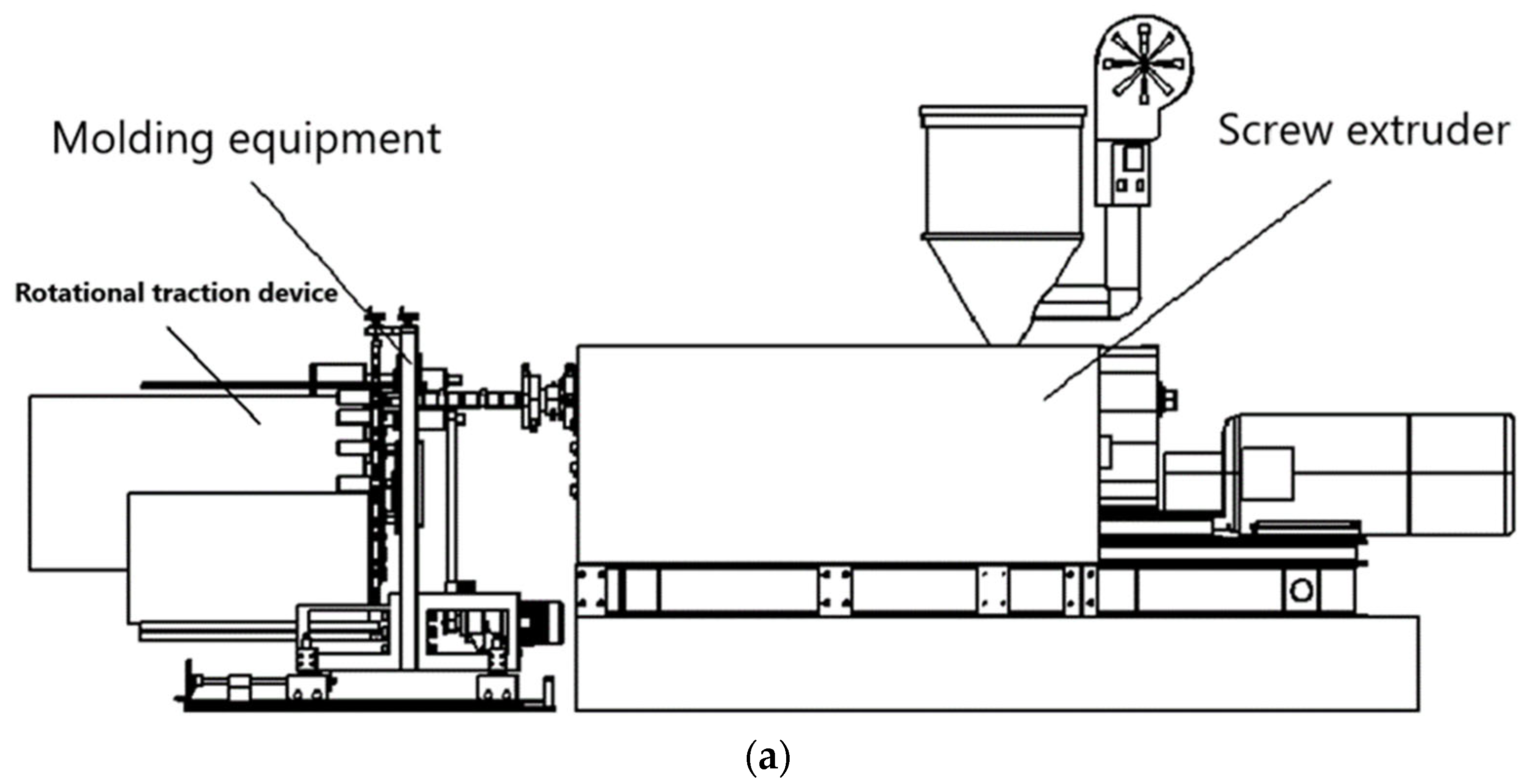 Processes 11 02384 g001a