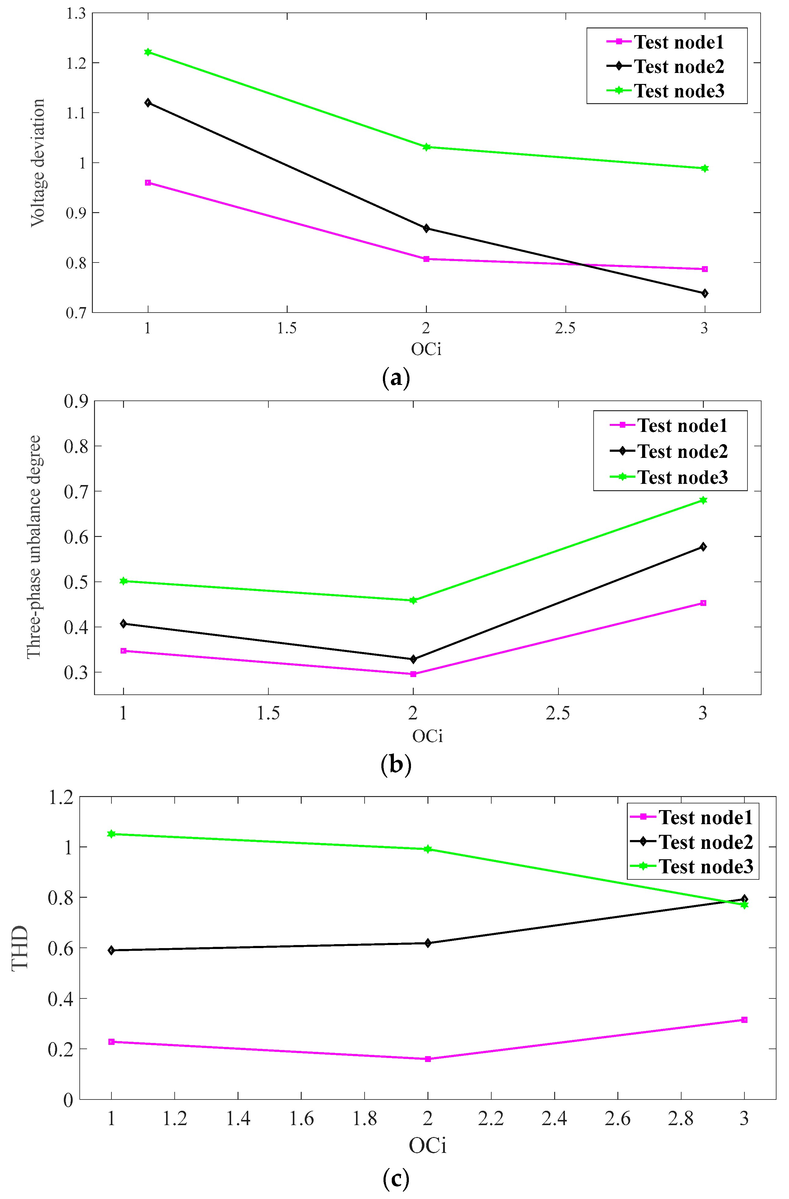 Processes 11 02385 g003 Processes 11 02385 g003
