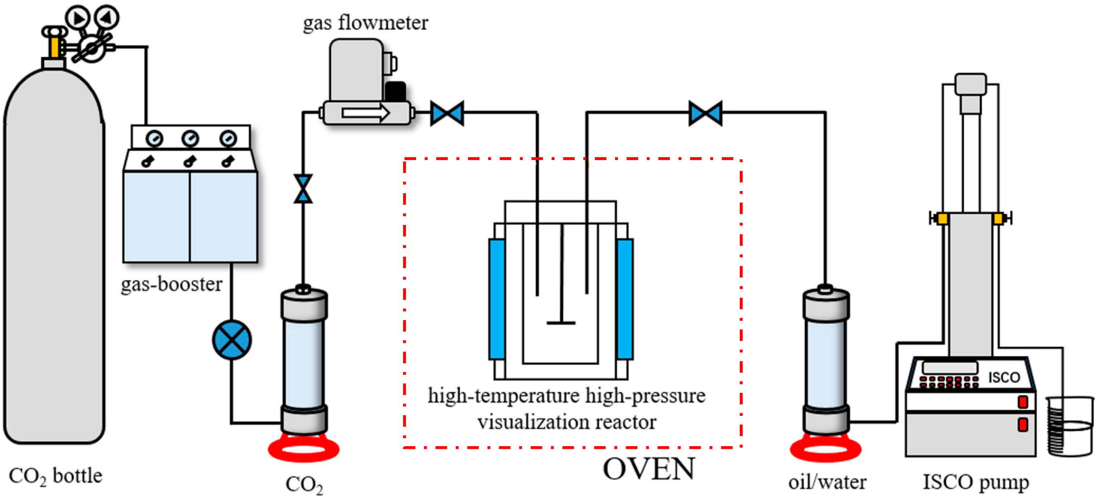 Processes 11 02387 g003