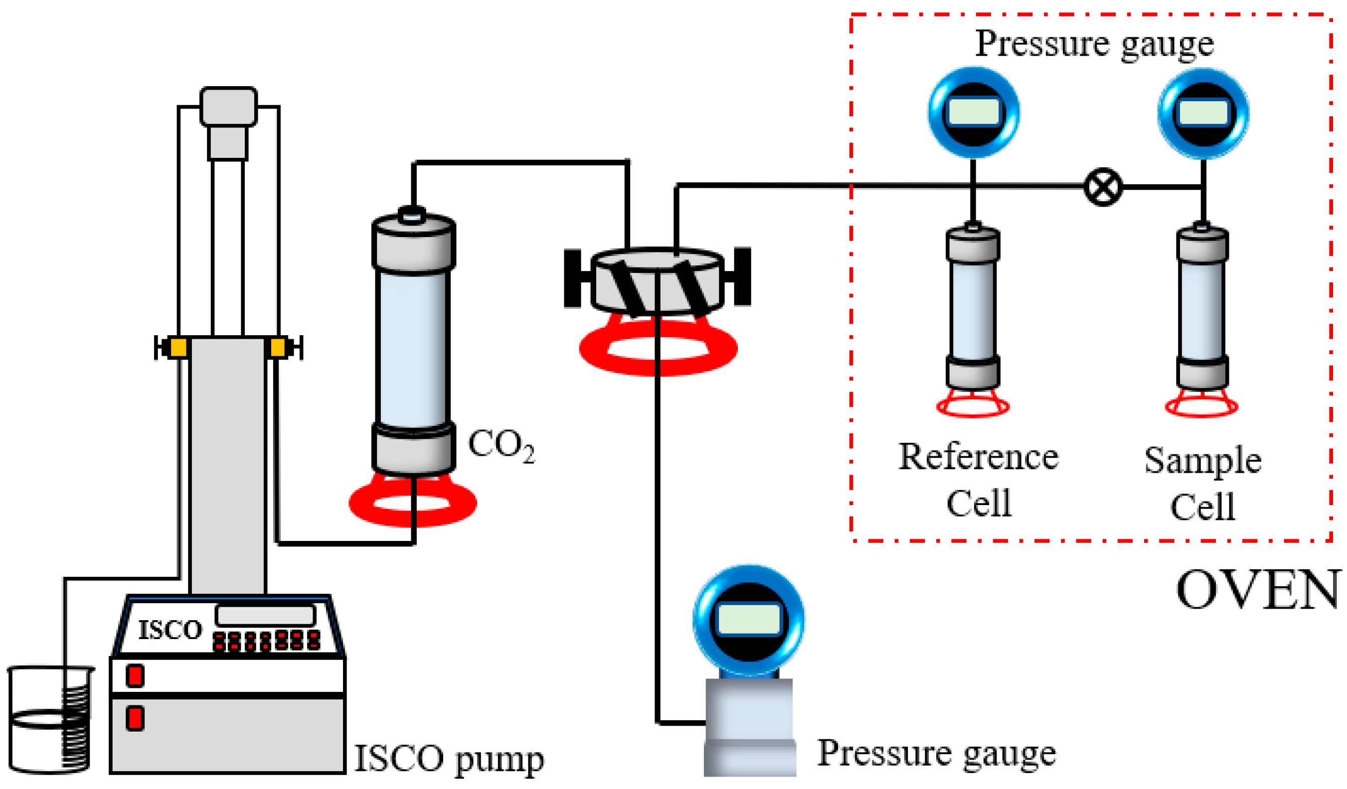 Processes 11 02387 g004