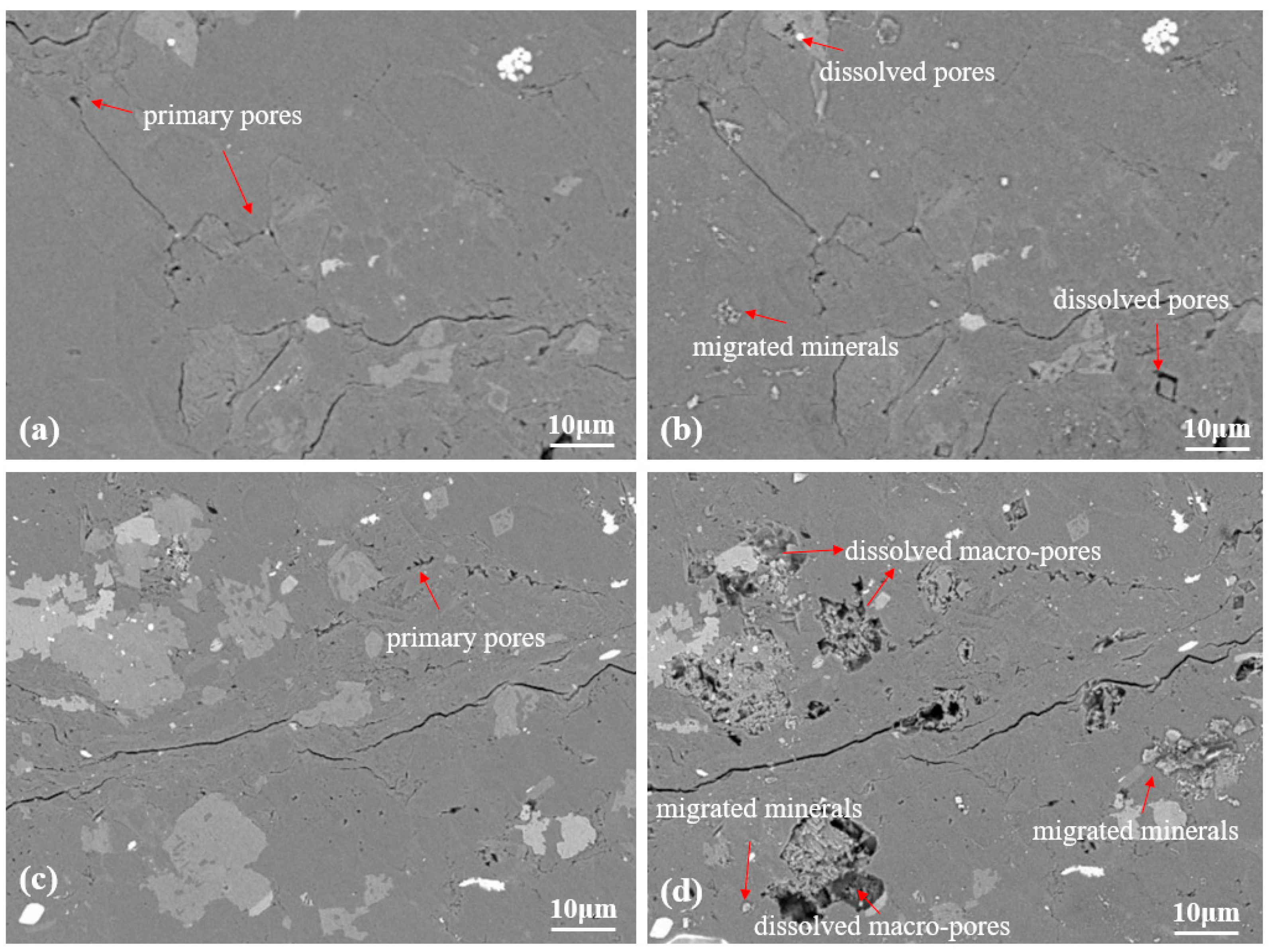 Processes 11 02387 g006