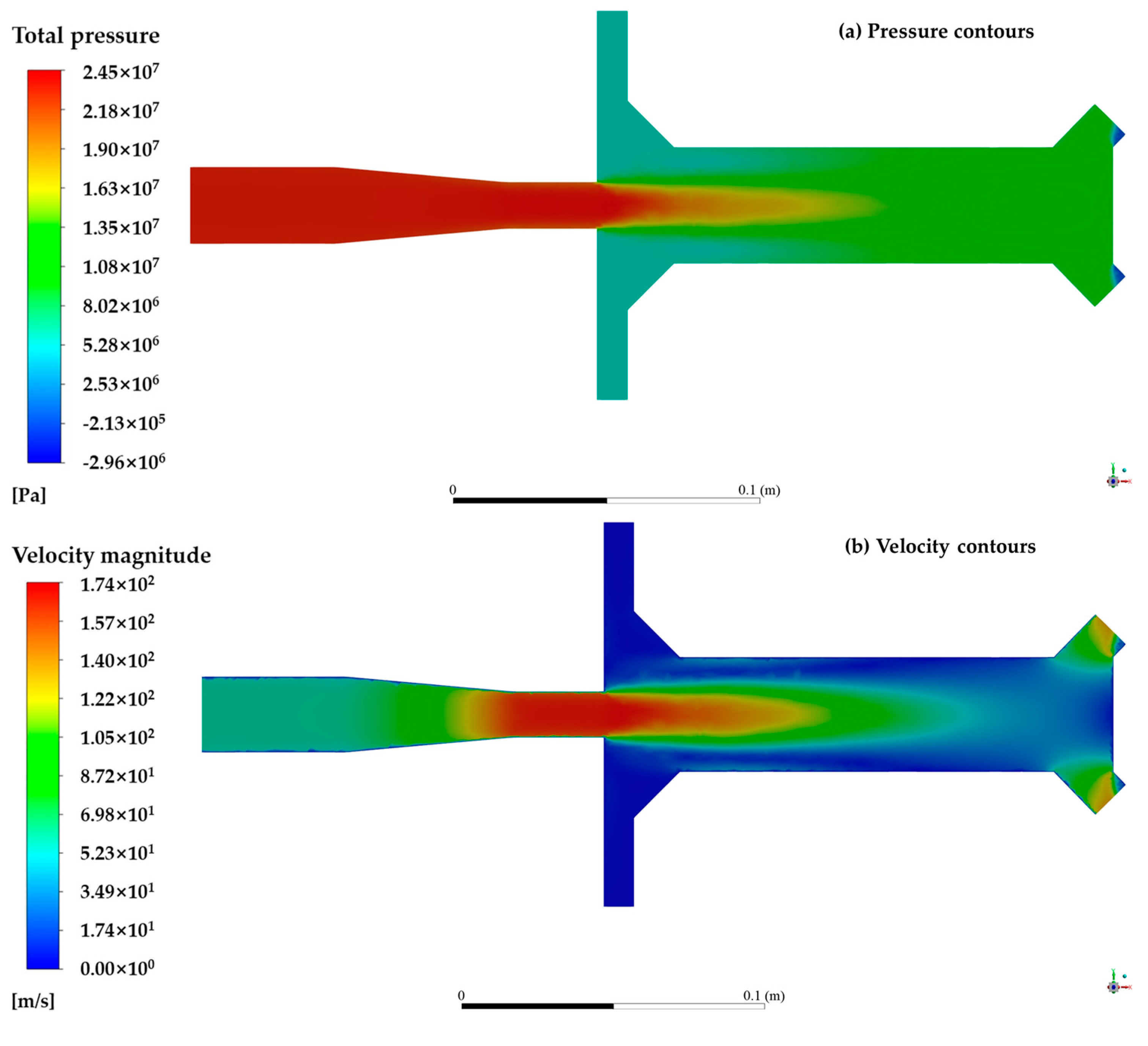 Processes 11 02392 g004