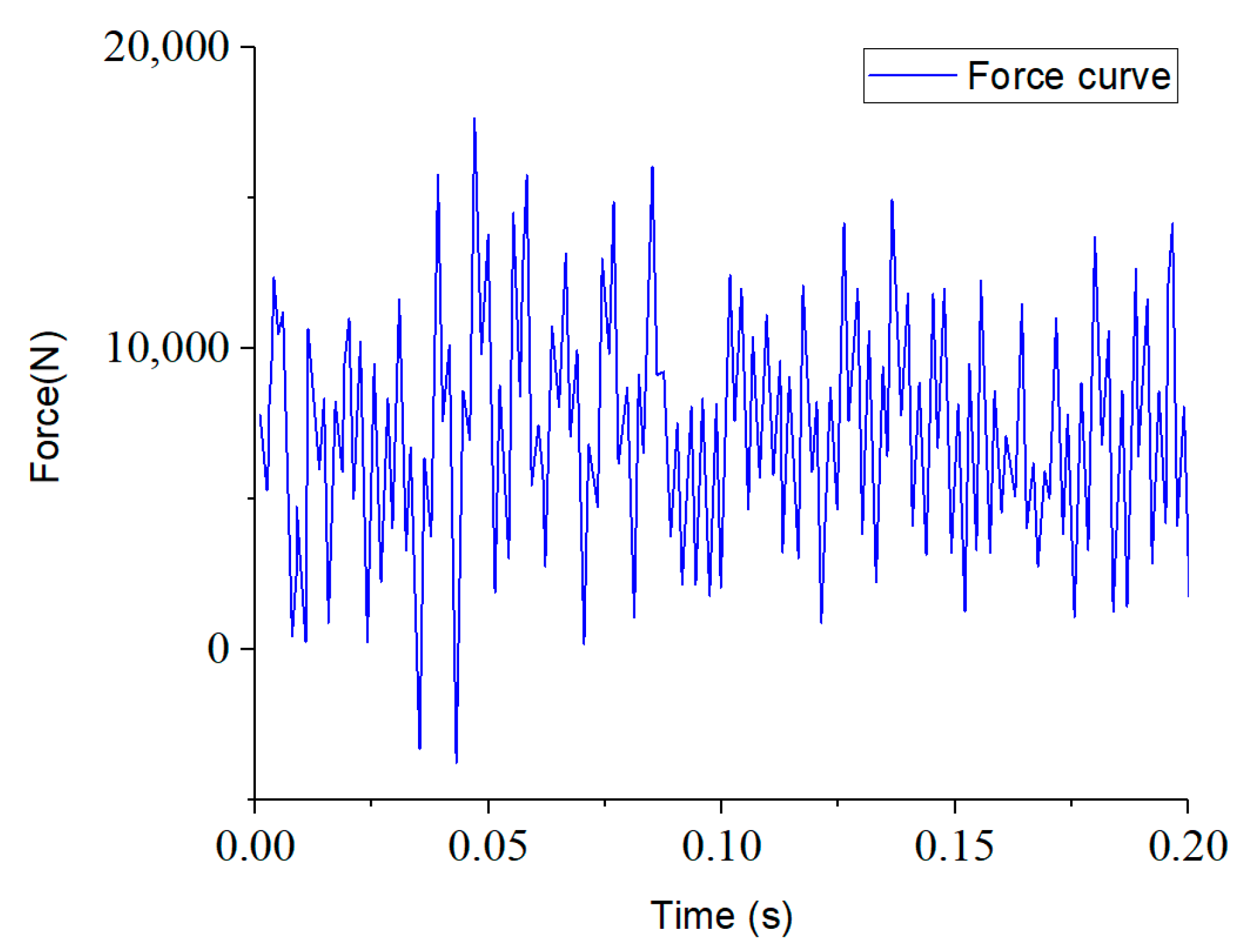 Processes 11 02392 g005