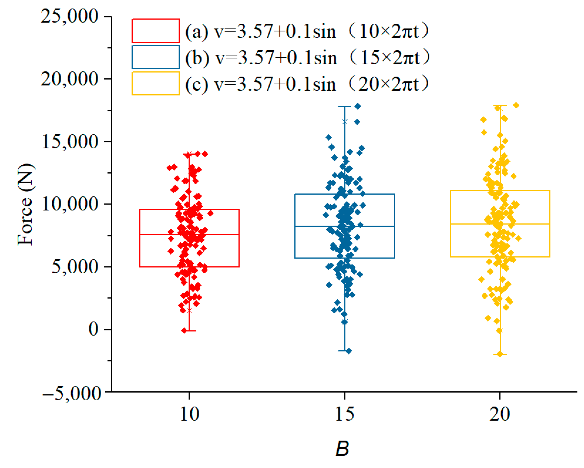 Processes 11 02392 g007